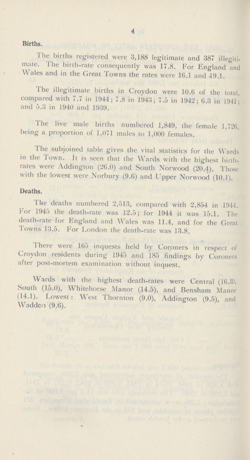 4 Births. The births registered were 3,188 legitimate and 387 illegiti mate. The birth-rate consequently was 17.8. For England and Wales and in the Great Towns the rates were 16.1 and 19.1. The illegitimate births in Croydon were 10.6 of the total, compared with 7.7 in 1944; 7.8 in 1943; 7.5 in 1942; 6.3 in 1941; and 5.3 in 1940 and 1939. The live male births numbered 1,849, the female 1,726, being a proportion of 1,071 males to 1,000 females. The subjoined table gives the vital statistics for the Wards in the Town. It is seen that the Wards with the highest birth rates, were Addington (26.0) and South Norwood (20.4). Those with the lowest were Norbury (9.6) and Upper Norwood (10.1). Deaths. The deaths numbered 2,513, compared with 2,854 in 1944. For 1945 the death-rate was 12.5; for 1944 it was 15.1. The death-rate for England and Wales was 11.4, and for the Great Towns 13.5. For London the death-rate was 13.8. There were 165 inquests held by Coroners in respect of Croydon residents during 1945 and 185 findings by Coroners after post-mortem examination without inquest. Wards with the highest death-rates were Central (16.3), South (15.0), Whitehorse Manor (14.5), and Bensham Manor (14.1). Lowest: West Thornton (9.0), Addington (9.5), and Waddon (9.6).