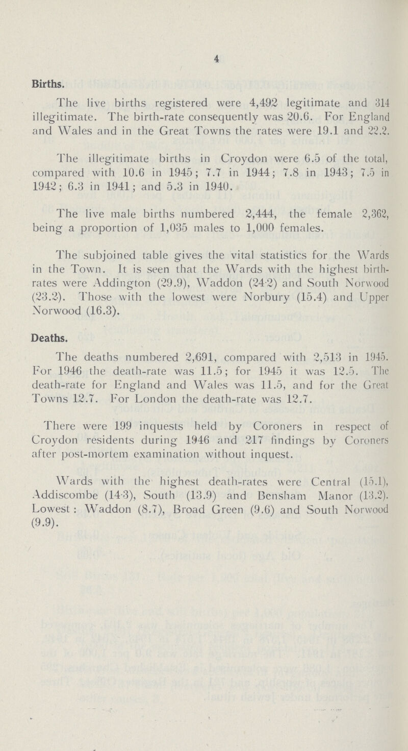 4 Births. The live births registered were 4,492 legitimate and 314 illegitimate. The birth-rate consequently was 20.6. For England and Wales and in the Great Towns the rates were 19.1 and 22.2. The illegitimate births in Croydon were 6.5 of the total, compared with 10.6 in 1945; 7.7 in 1944; 7.8 in 1943; 7.5 in 1942; 6.3 in 1941; and 5.3 in 1940. The live male births numbered 2,444, the female 2,362, being a proportion of 1,035 males to 1,000 females. The subjoined table gives the vital statistics for the Wards in the Town. It is seen that the Wards with the highest birth rates were Addington (29.9), Waddon (24.2) and South Norwood (23.2). Those with the lowest were Norbury (15.4) and Upper Norwood (16.3). Deaths. The deaths numbered 2,691, compared with 2,513 in 1945. For 1946 the death-rate was 11.5; for 1945 it was 12.5. The death-rate for England and Wales was 11.5, and for the Great Towns 12.7. For London the death-rate was 12.7. There were 199 inquests held by Coroners in respect of Croydon residents during 1946 and 217 findings by Coroners after post-mortem examination without inquest. Wards with the highest death-rates were Central (15.1), Addiscombe (14.3), South (13.9) and Bcnsham Manor (13.2). Lowest: Waddon (8.7), Broad Green (9.6) and South Norwood (9.9). Wards with the highest death-rates were Central (15.1), Addiscombe (14 3), South (13.9) and Bensham Manor (13.2). Lowest: Waddon (8.7), Broad Green (9.6) and South Norwood (9.9).