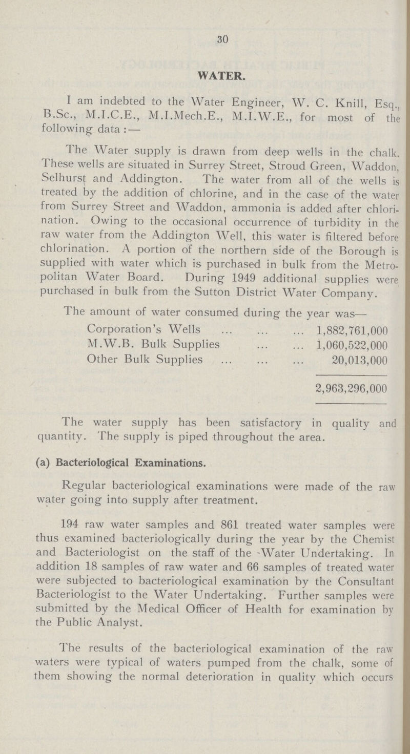 30 WATER. I am indebted to the Water Engineer, W. C. Knill, Esq., B.Sc., M.I.C.E., M.I.Mech.E., M.I.W.E., for most of the following data:— The Water supply is drawn from deep wells in the chalk. These wells are situated in Surrey Street, Stroud Green, Waddon, Selhurst and Addington. The water from all of the wells is treated by the addition of chlorine, and in the case of the water from Surrey Street and Waddon, ammonia is added after chlori nation. Owing to the occasional occurrence of turbidity in the raw water from the Addington Well, this water is filtered before chlorination. A portion of the northern side of the Borough is supplied with water which is purchased in bulk from the Metro politan Water Board. During 1949 additional supplies were purchased in bulk from the Sutton District Water Company. The amount of water consumed during the year was— Corporation's Wells 1,882,761,000 M.W.B. Bulk Supplies 1,060,522,000 Other Bulk Supplies 20,013,000 2,963,296,000 The water supply has been satisfactory in quality and quantity. The supply is piped throughout the area. (a) Bacteriological Examinations. Regular bacteriological examinations were made of the raw water going into supply after treatment. 194 raw water samples and 861 treated water samples were thus examined bacteriologically during the year by the Chemist and Bacteriologist on the staff of the -Water Undertaking. In addition 18 samples of raw water and 66 samples of treated water were subjected to bacteriological examination by the Consultant Bacteriologist to the Water Undertaking. Further samples were submitted by the Medical Officer of Health for examination by the Public Analyst. The results of the bacteriological examination of the raw waters were typical of waters pumped from the chalk, some of them showing the normal deterioration in quality which occurs