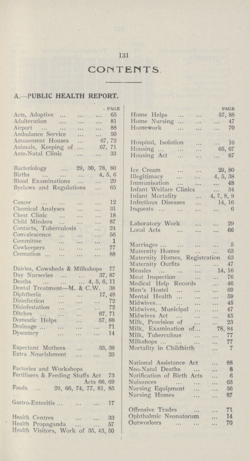 131 CONTENTS a.—PUBLIC HEALTH REPORT. PAGE PAGE Acts, Adoptive 65 Home Helps 57, 88 Adulteration 81 Home Nursing 47 Airport 88 Homework 70 Ambulance Service 50 Amusement Houses 67,72 Hospital, Isolation 16 Animals, Keeping of 67, 71 Housing 65, 67 Ante-Natal Clinic 33 Housing Act 67 Bacteriology 29, 30, 78, 80 Ice Cream 29, 80 Births 4, 5, 6 Illegitimacy 4, 5, 38 Blood Examinations 29 Immunisation 48 Byelaws and Regulations 65 Infant Welfare Clinics 34 Infant Mortality 4, 7, 8, 9 Cancer 12 Infectious Diseases 14, 16 Chemical Analyses 31 Inquests 6 Chest Clinic 18 Child Minders 87 Laboratory Work 29 Contacts, Tuberculosis 24 Local Acts 66 Convalescence 56 Committee 1 Marriage 5 Cowkeepers 77 Marriage Homes 63 Cremation 88 Maternity Homes, Registration 63 Maternity Outfits 47 Dairies, Cowsheds & Milkshops 77 Measles 14, 16 Day Nurseries 37, 87 Meat inspection 76 Deaths 4, 5, 6, 11 Medical Help Records 46 Dental Treatment—M. & C.W. 38 Men's Hostel 69 Diphtheria 17, 48 Mental Health 59 Disinfection 72 Midwives 45 Disinfestation 72 Midwives, Municipal 47 Ditches 67, 71 Midwives Act 45 Domestic Helps 57, 88 Milk, Provision of 23 Drainage 71 Milk, Examination of 78, 84 Dysentery 14 Milk Tuberculous 77 Milkshops 77 Expectant Mothers 33, 39 Mortality in Childbirth 7 Extra Nourishment 23 National Assistance Act 88 Factories and Workshops Neo-Natal Deaths 8 Fertilisers & Feeding Stuffs Act 73 Notification of Birth Acts 6 Acts 66, 69 Nuisances 65 Food 29, 66, 74 , 77, 81, 85 Nursing Equipment 56 Nursing Homes 87 Gastro-Enteritis 17 Offensive Trades 71 Health Centers Ophthalmic Neonatorum 14 Health Propaganda 57 Outworkers 70 Health Visitors, Work of 35, 43, 50