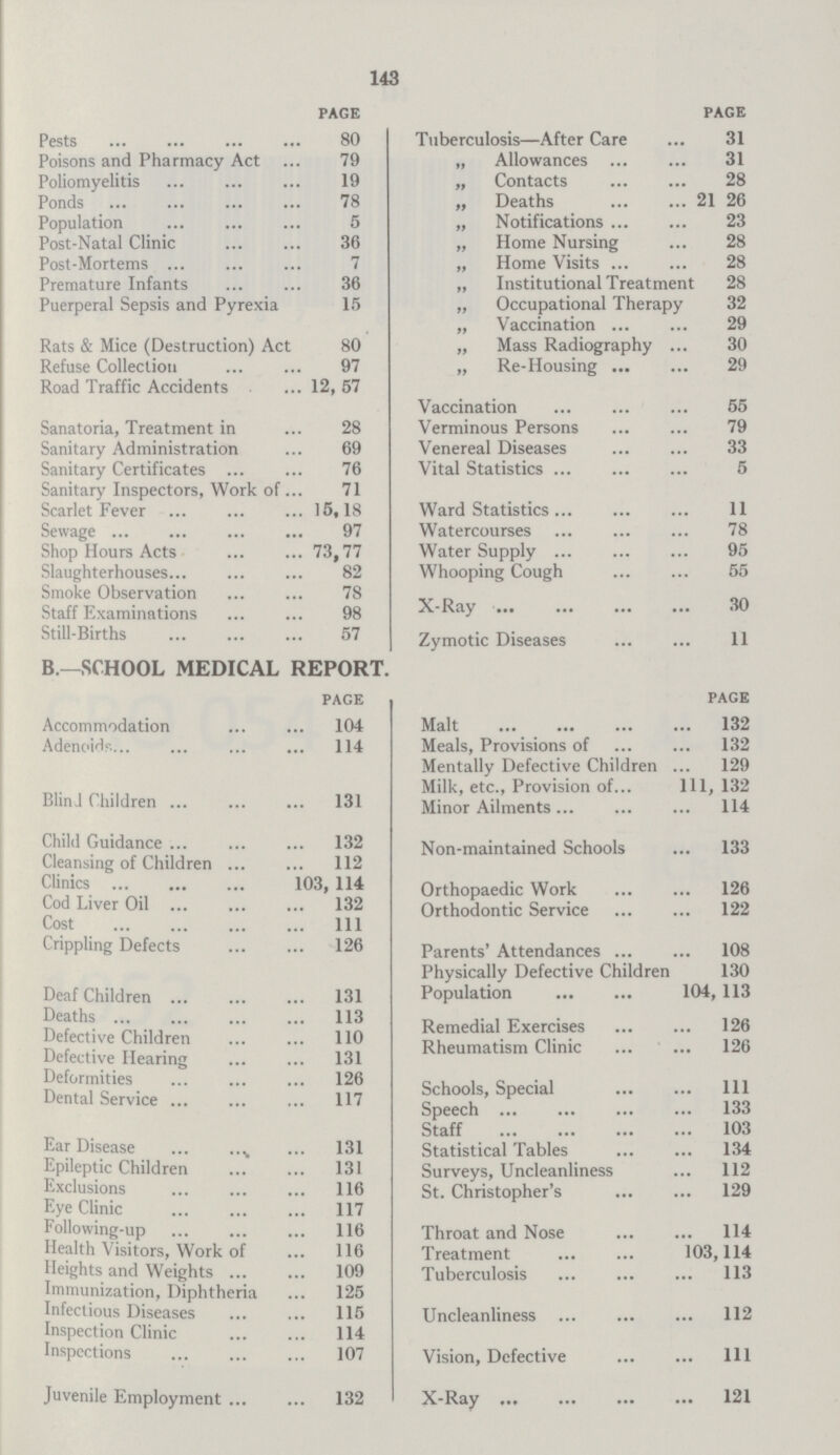 143 PAGE Pests 80 Poisons and Pharmacy Act 79 Poliomyelitis 19 Ponds 78 Population 5 Post-Natal Clinic 36 Post-Mortems 7 Premature Infants 36 Puerperal Sepsis and Pyrexia 15 Rats & Mice (Destruction) Act 80 Refuse Collection 97 Road Traffic Accidents 12, 57 Sanatoria, Treatment in 28 Sanitary Administration 69 Sanitary Certificates 76 Sanitary Inspectors, Work of 71 Scarlet Fever 15,18 Sewage 97 Shop Hours Acts 73,77 Slaughterhouses 82 Smoke Observation 78 Staff Examinations 98 Still-Births 57 B.—SCHOOL MEDICAL REPORT PAGE Accommodation 104 Adenoids 114 Blind Children 131 Child Guidance 132 Cleansing of Children 112 Clinics 103, 114 Cod Liver Oil 132 Cost 111 Crippling Defects 126 Deaf Children 131 Deaths 113 Defective Children 110 Defective Hearing 131 Deformities 126 Dental Service 117 Ear Disease 131 Epileptic Children 131 Exclusions 116 Eye Clinic 117 Following-up 116 Health Visitors, Work of 116 Heights and Weights 109 Immunization, Diphtheria 125 Infectious Diseases 115 Inspection Clinic 114 Inspections 107 Juvenile Employment 132 PAGE Tuberculosis—After Care 31 „ Allowances 31 ,, Contacts 28 „ Deaths 21 26 „ Notifications 23 „ Home Nursing 28 „ Home Visits 28 „ Institutional Treatment 28 „ Occupational Therapy 32 „ Vaccination 29 „ Mass Radiography 30 „ Re-Housing 29 Vaccination 55 Verminous Persons 79 Venereal Diseases 33 Vital Statistics 5 Ward Statistics 11 Watercourses 78 Water Supply 95 Whooping Cough 55 X-Ray 30 Zymotic Diseases 11 PAGE Malt 132 Meals, Provisions of 132 Mentally Defective Children 129 Milk, etc., Provision of 111, 132 Minor Ailments 114 Non-maintained Schools 133 Orthopaedic Work 126 Orthodontic Service 122 Parents' Attendances 108 Physically Defective Children 130 Population 104,113 Remedial Exercises 126 Rheumatism Clinic 126 Schools, Special 111 Speech 133 Staff 103 Statistical Tables 134 Surveys, Uncleanliness 112 St. Christopher's 129 Throat and Nose 114 Treatment 103,114 Tuberculosis 113 Uncleanliness 112 Vision, Defective 111 X-Ray 121