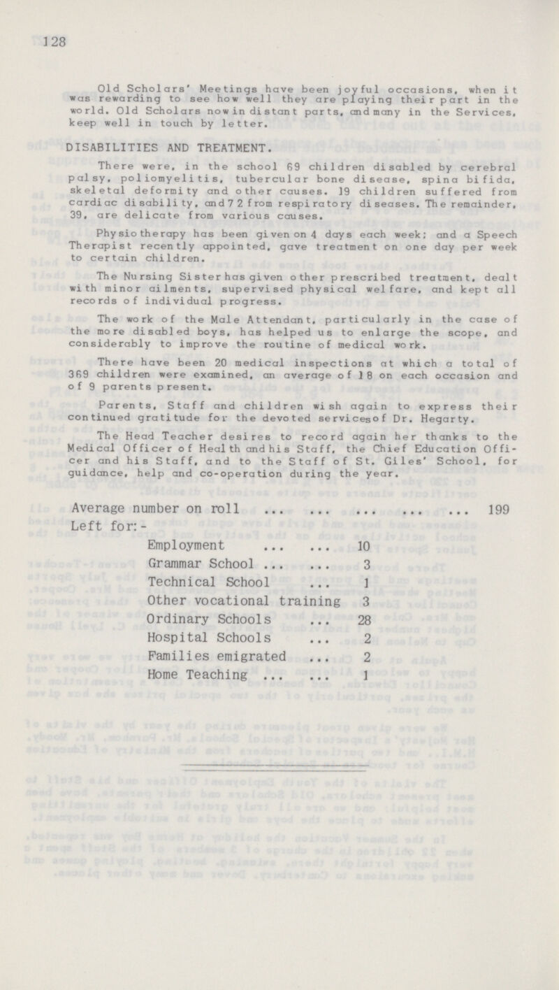 128 Old Scholars' Meetings have been joyful occasions, when it was rewarding to see how well they are playing their part in the world. Old Scholars now in distant parts, and many in the Services, keep well in touch by letter. DISABILITIES AND TREATMENT. There were, in the school 69 children disabled by cerebral palsy, poliomyelitis, tubercular bone disease, spina bifida, skeletal deformity and other causes. 19 children suffered from cardiac disability, and 7 2 from respiratory diseases. The remainder, 39, are delicate from various causes. Physiotherapy has been given on 4 days each week; and a Speech Therapist recently appointed, gave treatment on one day per week to certain children. The Nursing Sister has given other prescribed treatment, dealt with minor ailments, supervised physical welfare, and kept all records of individual progress. The work of the Male Attendant, particularly in the case of the more disabled boys, has helped us to enlarge the scope, and considerably to improve the routine of medical work. There have been 20 medical inspections at which a total of 369 children were examined, an average of 18 on each occasion and of 9 parents present. Parents, Staff and children wish again to express their continued gratitude for the devoted servicesof Dr. Hegarty. The Head Teacher desires to record again her thanks to the Medical Officer of Health and his Staff, the Chief Education Offi cer and his Staff, and to the Staff of St. Giles' School, for guidance, help and co-operation during the year. Average number on roll 199 Left for:- Employment 10 Grammar School 3 Technical School 1 Other vocational training 3 Ordinary Schools 28 Hospital Schools 2 Families emigrated 2 Home Teaching 1