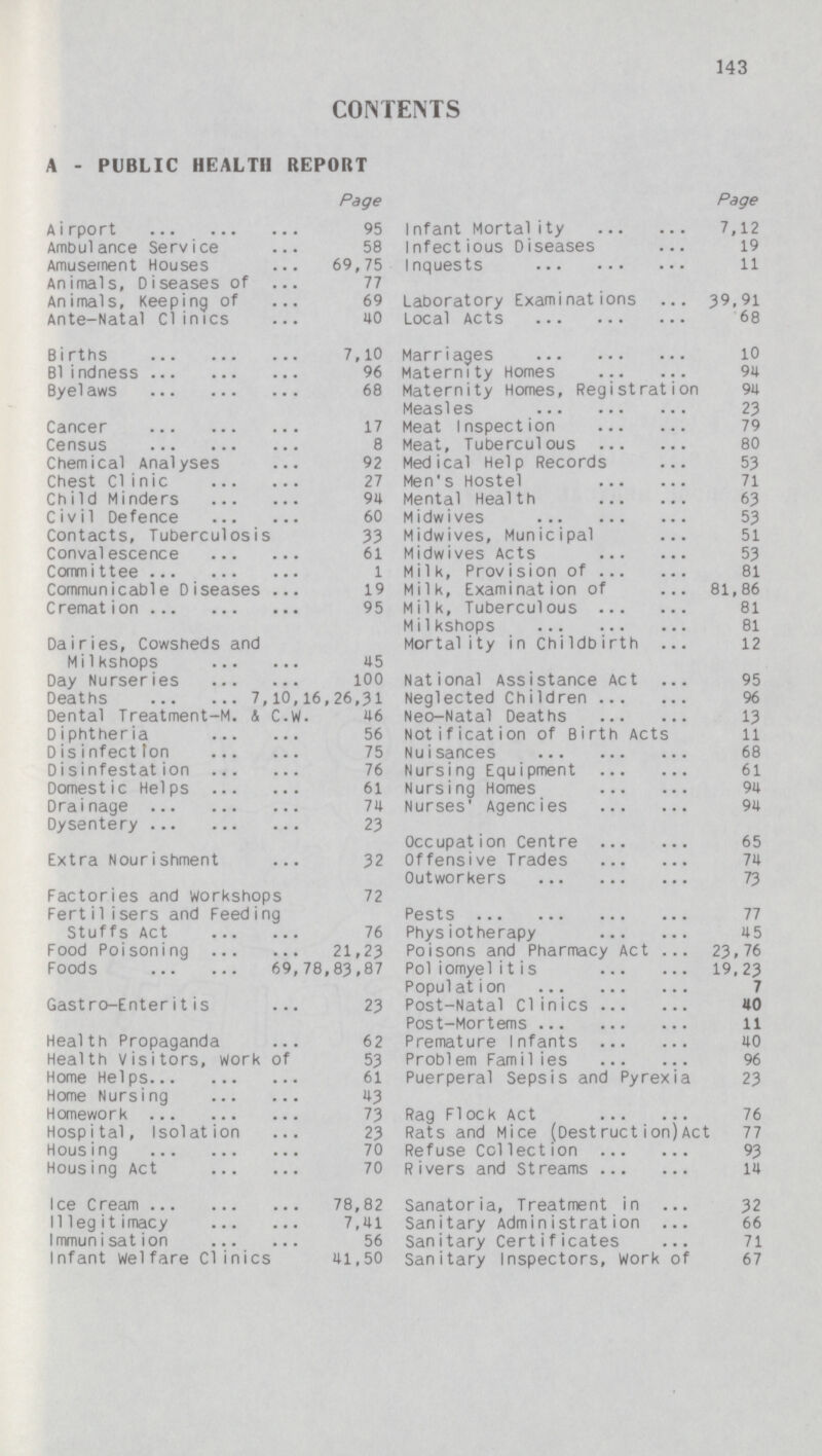 143 CONTENTS A - PUBLIC HEALTH REPORT Page Airport 95 Ambulance Service 58 Amusement Houses 69,75 Animals, Diseases of 77 Animals, Keeping of 69 Ante-Natal Clinics 40 Births 7,10 Blindness 96 Byelaws 68 Cancer 17 Census 8 Chemical Analyses 92 Chest Clinic 27 Child Minders 94 Civil Defence 60 Contacts, Tuberculosis 33 Convalescence 61 Committee 1 Communicable Diseases 19 Cremation 95 Dairies, Cowsheds and Milkshops 45 Day Nurseries 100 Deaths 7,10,16,26,31 Dental Treatment - M. A C.W. 46 Diphtheria 56 Disinfection 75 Disinfestation 76 Domestic Helps 61 Drainage 74 Dysentery 23 Extra Nourishment 32 Factories and workshops 72 Fertilisers and Feeding Stuffs Act 76 Food Poisoning 21,23 Foods 69, 78,83,87 Gastro - Enteritis 23 Health Propaganda 62 Health Visitors, Work of 53 Home Helps 61 Home Nursing 43 Homework 73 Hospital, Isolation 23 Housing 70 Housing Act 70 Ice Cream 78,82 Illegitimacy 7,41 Immunisation 56 Infant welfare Clinics 41,50 Page Infant Mortality 7,12 Infectious Diseases 19 Inquests 11 Laboratory Examinations 39,91 Local Acts 68 Marriages 10 Maternity Homes 94 Maternity Homes, Registration 94 Measles 23 Meat Inspection 79 Meat, Tuberculous 80 Medical Help Records 53 Men's Hostel 71 Mental Health 63 Midwives 53 Midwives, Municipal 51 Midwives Acts 53 Milk, Provision of 81 Milk, Examination of 81,86 Milk, Tuberculous 81 Milkshops 81 Mortality in Childbirth 12 National Assistance Act 95 Neglected Children 96 Neo-Natal Deaths 13 Notification of Birth Acts 11 Nuisances 68 Nursing Equipment 61 Nursing Homes 94 Nurses' Agencies 94 Occupation Centre 65 Offensive Trades 74 Outworkers 73 Pests 77 Physiotherapy 45 Poisons and Pharmacy Act 23,76 Poliomyelitis 19, 23 Population 7 Post - Natal Clinics 40 Post - Mortems 11 Premature Infants 40 Problem Families 96 Puerperal Sepsis and Pyrexia 23 Rag Flock Act 76 Rats and Mice (Destruction)Act 77 Refuse Collection 93 Rivers and Streams 14 Sanatoria, Treatment in 32 Sanitary Administration 66 Sanitary Certificates 71 Sanitary Inspectors, Work of 67