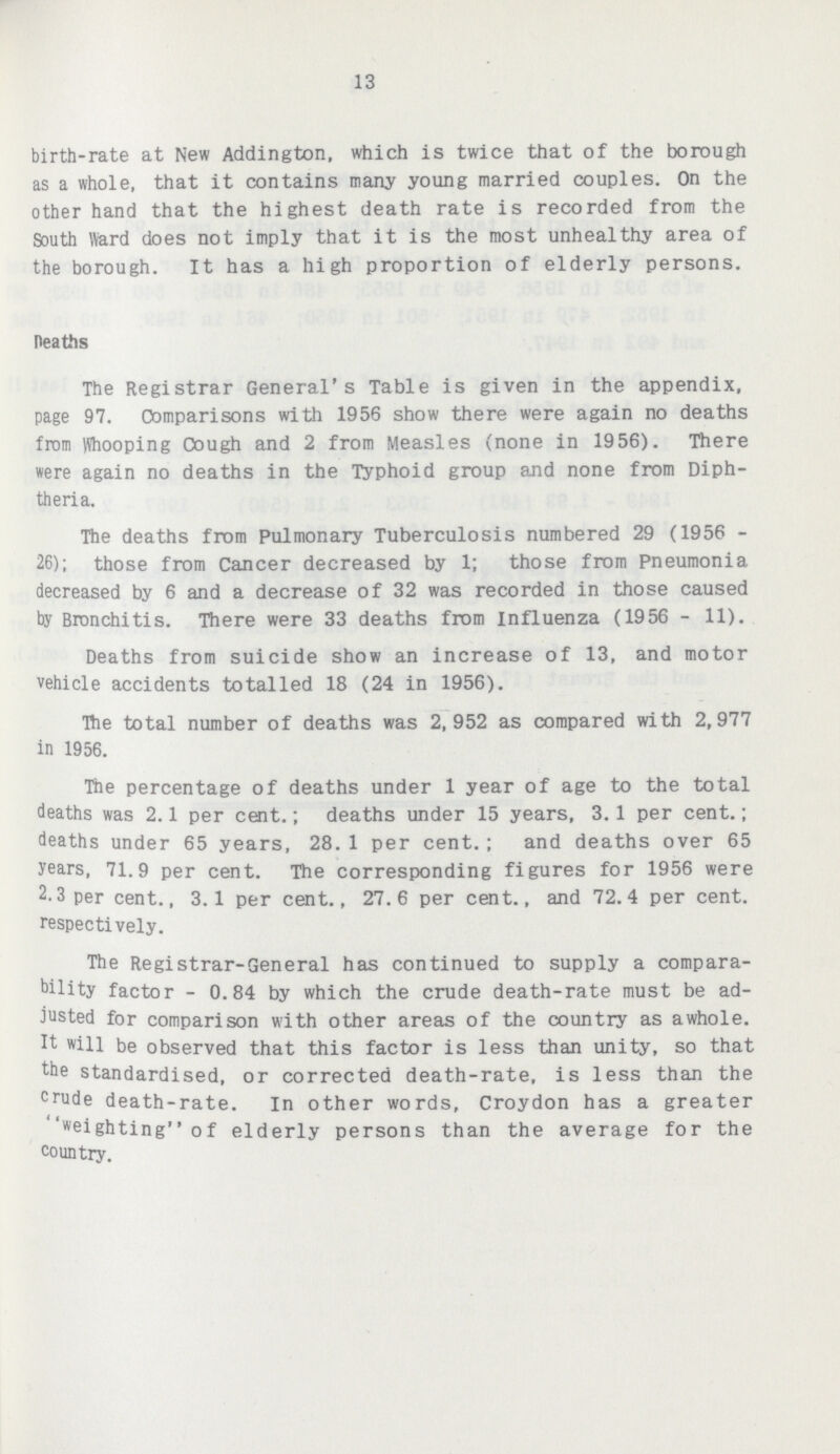 13 birth-rate at New Addington, which is twice that of the borough as a whole, that it contains many young married couples. On the other hand that the highest death rate is recorded from the South Ward does not imply that it is the most unhealthy area of the borough. It has a high proportion of elderly persons. Deaths The Registrar General's Table is given in the appendix, page 97. Comparisons with 1956 show there were again no deaths from Whooping Oough and 2 from Measles (none in 1956). There were again no deaths in the Typhoid group and none from Diph theria. The deaths from Pulmonary Tuberculosis numbered 29 (1956 26); those from Cancer decreased by 1; those from Pneumonia decreased by 6 and a decrease of 32 was recorded in those caused by Bronchitis. There were 33 deaths from Influenza (1956 - 11). Deaths from suicide show an increase of 13, and motor vehicle accidents totalled 18 (24 in 1956). The total number of deaths was 2,952 as compared with 2,977 in 1956. The percentage of deaths under 1 year of age to the total deaths was 2.1 per cent.; deaths under 15 years, 3.1 per cent.; deaths under 65 years, 28.1 per cent.; and deaths over 65 years, 71.9 per cent. The corresponding figures for 1956 were 2.3 per cent., 3.1 per cent., 27.6 per cent., and 72.4 per cent, respectively. The Registrar-General has continued to supply a compara bility factor-0.84 by which the crude death-rate must be ad justed for comparison with other areas of the country as a whole. It will be observed that this factor is less than unity, so that the standardised, or corrected death-rate, is less than the crude death-rate. In other words, Croydon has a greater weighting of elderly persons than the average for the country.