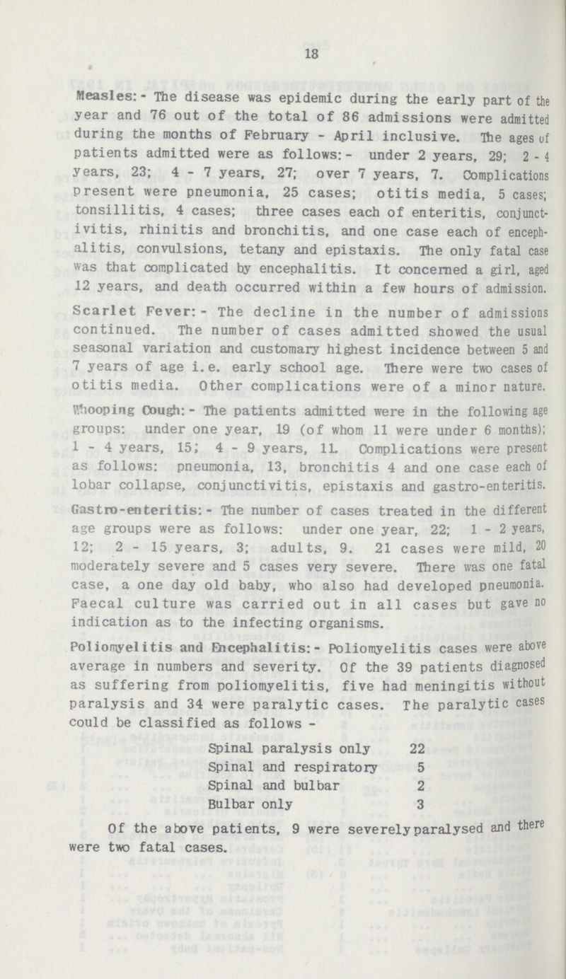 18 Measles: - The disease was epidemic during the early part of the year and 76 out of the total of 86 admissions were admitted during the months of February-April inclusive. The ages of patients admitted were as follows:-under 2 years, 29; 2-4 years, 23; 4-7 years, 27; over 7 years, 7. Complications present were pneumonia, 25 cases; otitis media, 5 cases; tonsillitis, 4 cases; three cases each of enteritis, conjunct ivitis, rhinitis and bronchitis, and one case each of enceph alitis, convulsions, tetany and epistaxis. The only fatal case was that complicated by encephalitis. It concerned a girl, aged 12 years, and death occurred within a few hours of admission. Scarlet Fever:-The decline in the number of admissions continued. The number of cases admitted showed the usual seasonal variation and customary highest incidence between 5 and 7 years of age i.e. early school age. There were two cases of otitis media. Other complications were of a minor nature. looping Cough:-The patients admitted were in the following age groups: under one year, 19 (of whom 11 were under 6 months); 1-4 years, 15; 4-9 years, 1L Complications were present as follows: pneumonia. 13, bronchitis 4 and one case each of lobar collapse, conjunctivitis, epistaxis and gastro-enteritis. Gastro-enteritis:-The number of cases treated in the different age groups were as follows: under one year, 22; 1-2 years, 12; 2-15 years, 3; adults, 9. 21 cases were mild, 20 moderately severe and 5 cases very severe. There was one fatal case, a one day old baby, who also had developed pneumonia. Faecal culture was carried out in all cases but gave no indication as to the infecting organisms. Poliomyelitis and Bicephalitis:- Poliomyelitis cases were above average in numbers and severity. Of the 39 patients diagnosed as suffering from poliomyelitis, five had meningitis without paralysis and 34 were paralytic cases. The paralytic cases could be classified as follows - Spinal paralysis only Spinal and respiratory Spinal and bulbar Bulbar only 22 5 2 3 Of the above patients, 9 were severely paralysed and there were two fatal cases.