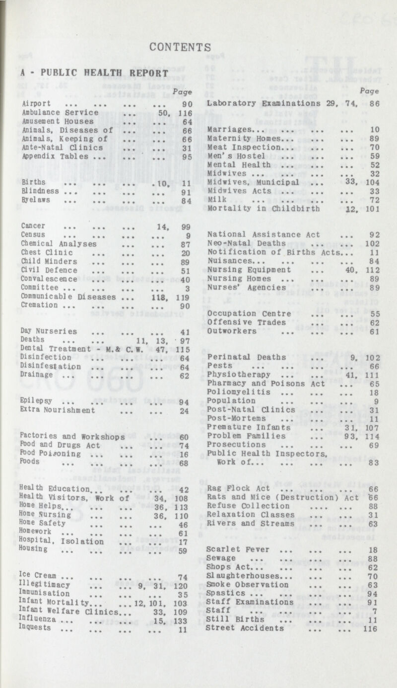 CONTENTS A - PUBLIC HEALTH REPORT Page Airport 90 Ambulance Service 50, 116 Amusement Houses 64 Animals, Diseases of 66 Animals, Keeping of 66 Ante-Natal Clinics 31 Appendix Tables 95 Births 10, 11 Blindness 91 Byelaws 84 Cancer 14, 99 Census 9 Chemical Analyses 87 Chest Clinic 20 Child Minders 89 Civil Defence 51 Convalescence 40 Committee 3 Communicable Diseases 118, 119 Cremation 90 Day Nurseries 41 Deaths 11, 13, 97 Dental Treatment - M.& C. W. 47, 115 Disinfection 64 Disinfestation 64 Drainage 62 Epilepsy 94 Extra Nourishment 24 Factories and Workshops 60 Food and Drugs Act 74 Food Poisoning 16 Poods 68 Health Education 42 Health visitors, Work of 34, 108 Home Helps 36, 113 Home Nursing 36, 110 Home Safety 46 Homework 61 Hospital, Isolation 17 Housing 59 Ice Cream 74 Illegitimacy 9, 31, 120 Immunisation 35 Infant Mortality 12, 101, 103 Infant Welfare Clinics 33, 109 Influenza 15, 133 Inquests 11 Page Laboratory Examinations 29 , 74, 86 Marriages 10 Maternity Homes 89 Meat Inspection 70 Men's Hostel 59 Mental Health 52 Midwives 32 Midvives, Municipal 33, 104 Midwives Acts 33 Milk 72 Mortality in Childbirth 12, 101 National Assistance Act 92 Neo-Natal Deaths 102 Notification of Births Acts 11 Nuisances 84 Nursing Equipment 40, 112 Nursing Homes 89 Nurses' Agencies 89 Occupation Centre 55 Offensive Trades 62 Outworkers 61 Perinatal Deaths 9, 102 Pests 66 Physiotherapy 41, 111 Pharmacy and Poisons Act 65 Poliomyelitis 18 Population 9 Post-Natal Clinics 31 Post-Mortems 11 Premature Infants 31, 107 Problem Families 93, 114 Prosecutions 69 Public Health Inspectors, Work of 83 Rag Flock Act 66 Rats and Mice (Destruction) Act 66 Refuse Collection 88 Relaxation Classes 31 Rivers and Streams 63 Scarlet Fever 18 Sewage 88 Shops Act 62 Slaughterhouses 70 Smoke Observation 63 Spastics 94 Staff Examinations 91 Staff 7 Still Births 11 Street Accidents 116
