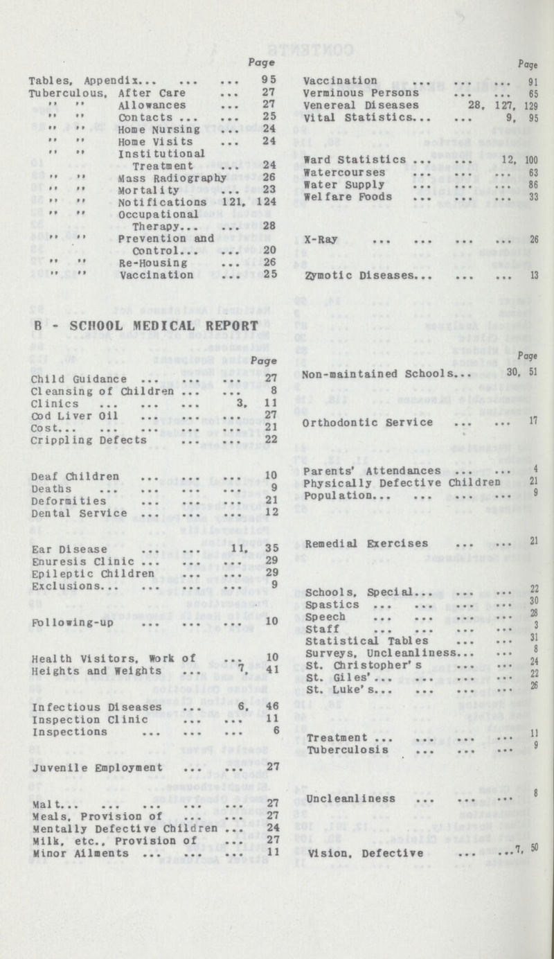 Page Tables, Appendix 95 Tuberculous, After Care 27 ,, ,, Allowances 27 ,, ,, Contacts 25 ,, ,, Home Nursing 24 ,, ,, Home Visits 24 ,, ,, Institutional Treatment 24 ,, ,, Mass Radiography 26 ,, ,, Mortality 23 ,, ,, Notifications 121, 124 ,, ,, Occupational Therapy 28 ,, ,, Prevention and Control 20 ,, ,, Re-Housing 26 ,, ,, Vaccination 25 B - SCHOOL MEDICAL REPORT Page Child Guidance 27 Cleansing of Children 8 Clinics 3, 11 Cod Liver Oil 27 Cost 21 Crippling Defects 22 Deaf Children 10 Deaths 9 Deformities 21 Dental Service 12 Ear Disease 11, 35 Enuresis Clinic 29 Epileptic Children 29 Exclusions 9 Following-up 10 Health Visitors, Work of 10 Heights and Weights 7, 41 Infectious Diseases 6, 46 Inspection Clinic 11 Inspections 6 Juvenile Employment 27 Malt 27 Meals. Provision of 27 Mentally Defective Children 24 Milk, etc. Provision of 27 Minor Ailments 11 Paqe Vaccination 91 Verminous Persons 65 Venereal Diseases 28, 127, 129 Vital Statistics 9, 95 Ward Statistics 12, 100 Watercourses 63 Water Supply 86 Welfare Poods 33 X-Ray 26 Zymotic Diseases 13 Page Non-maintained Schools 30, 51 Orthodontic Service 17 Parents' Attendances 4 Physically Defective children 21 Population 9 Remedial Exercises 21 Schools, Special 22 Spastics 30 Speech 28 Staff 3 Statistical Tables 31 Surveys, uncleanliness 8 St. Christopher's 24 St. Giles' 22 St. Luke' 26 Treatment 11 Tuberculosis 9 Uncleanliness 8 Vision. Defective 7, 50