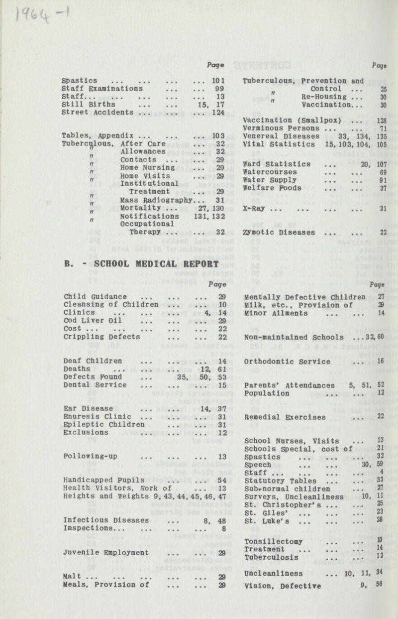1964-1 Page Page Spastlcs 101 Tuberculous, Prevention and Staff Examinations 99 Control 25 Staff 13 „ Re-Housing 30 Still Births 15, 17 „ Vaccination 30 Street Accidents 124 Vaccination (Snallpox) 128 Verminous Persons 71 Tables, Appendix 103 Venereal Diseases 33, 134, 135 Tuberculous, After Care 32 Vital Statistics 15,103,104, 105 „ Allowances 32 „ Contacts 29 Ward Statistics 20, 107 „ Home Nursing 29 Watercourses 69 „ Institutional Water Supply 91 „ Institutional Treatment 29 Welfare Foods 37 „ Mass Radiography 31 „ Mortality 27,130 X-Ray 31 „ Notifications 131, 132 Occupational Therapy 32 Zymotic Diseases 22 B. - SCHOOL MEDICAL REPORT Page Page Child Guidance 29 Mentally Defective Children 27 Cleansing of Children 10 Milk, etc., Provision of 29 Clinics 4, 14 Minor Ailments 14 Cod Liver Oil 29 Cost 22 Crippling Defects 22 Non-maintained Schools 32,60 Deaf Children 14 Orthodontic Service 16 Deaths 12, 61 Defects found 35, 50, 53 Dental Service 15 Parents' Attendances 5, 51, 52 Population 12 Ear Disease 14. 37 Enuresis Clinic 31 Remedial Exercises 22 Epileptic Children 31 Exclusions 12 School Nurses, Visits 13 Schools special, cost of 21 Following-up 13 Spastlcs 32 Speech 30, 59 Staff 4 Handicapped Pupils 54 Statutory Tables 33 Health visitors, work of 13 sub-normal children 21 Heights and Weights 9,43,44,45,46,47 Surveys, Oncleanllness 10, 11 St. Christopher's 25 St. Giles' 23 Infectious Diseases 8, 48 St. Luke's 28 Inspections 8 Tonsillectomy 10 juvenile Employment 29 Tuberculosis 12 Malt 29 Uncleanliness 10, 11 34 Meals, Provision of 29 vision. Defective 9, 56