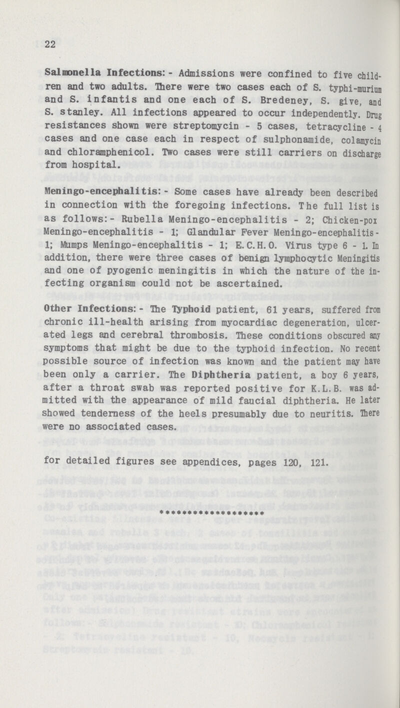 22 Salmonella Infections:- Admissions were confined to five child ren and two adults. There were two cases each of S. typhi-murium and S. infantis and one each of S. Bredeney, S. give, and S. Stanley. All infections appeared to occur independently. Drug resistances shown were streptomycin-5 cases, tetracycline-4 cases and one case each in respect of sulphonamide, colamycin and chloramphenicol. Two cases were still carriers on discharge from hospital. Meningo-encephalitis:- Some cases have already been described in connection with the foregoing infections. The full list is as follows:- Rubella Meningo-encephalitis-2; Chicken-poi Meningo-encephalitis-1; Glandular Fever Meningo-encephalitis 1; Mumps Meningo-encephalitis-1; E. C.H. 0. Virus type 6-1. In addition, there were three cases of benign lymphocytic Meningitis and one of pyogenic meningitis in which the nature of the in fecting organism could not be ascertained. Other Infections:- The Typhoid patient, 61 years, suffered from chronic ill-health arising from myocardiac degeneration, ulcer ated legs and cerebral thrombosis. These conditions obscured any symptoms that might be due to the typhoid infection. No recent possible source of infection was known and the patient may have been only a carrier. The Diphtheria patient, a boy 6 years, after a throat swab was reported positive for K.L.B. was ad mitted with the appearance of mild faucial diphtheria. He later showed tenderness of the heels presumably due to neuritis. There were no associated cases. for detailed figures see appendices, pages 120, 121.