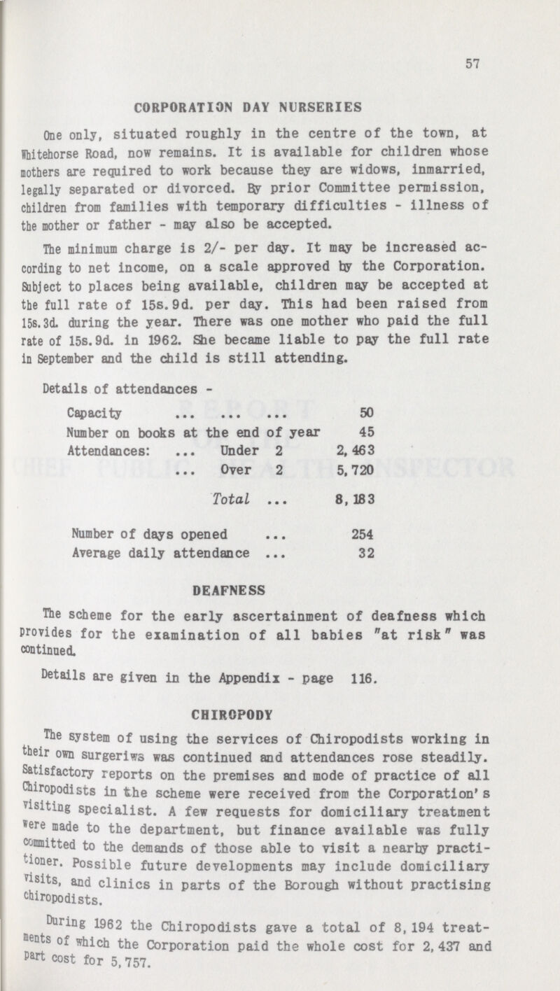 57 CORPORATION DAY NURSERIES One only, situated roughly in the centre of the town, at Whitehorse Road, now remains. It is available for children whose mothers are required to work because they are widows, inmarried, legally separated or divorced. By prior Committee permission, children from families with temporary difficulties-illness of the mother or father - may also be accepted. The minimum charge is 2/- per day. It may be increased ac cording to net income, on a scale approved by the Corporation. Subject to places being available, children may be accepted at the full rate of 15s. 9d. per day. This had been raised from 15s.3d. (luring the year. There was one mother who paid the full rate of 15s. 9d. in 1962. She became liable to pay the full rate In September and the child is still attending. Details of attendances- Capacity 50 Number on books at the end of year 45 Attendances: Under 2 2, 463 Over 2 5,720 Total 8, 183 Number of days opened 254 Average daily attendance 32 DEAFNESS The scheme for the early ascertainment of deafness which provides for the examination of all babies at risk was continued. Details are given in the Appendix - page 116. CHIROPODY The system of using the services of Chiropodists working in their own surgeriws was continued and attendances rose steadily. Satisfactory reports on the premises and mode of practice of all Chiropodists in the scheme were received from the Corporation's visiting specialist. A few requests for domiciliary treatment were made to the department, but finance available was fully comitted to the demands of those able to visit a nearby practi tioner. Possible future developments may include domiciliary visits, and clinics in parts of the Borough without practising chiropodists. During 1962 the Chiropodists gave a total of 8,194 treat ments of which the Corporation paid the whole cost for 2, 437 and cost for 5,757.