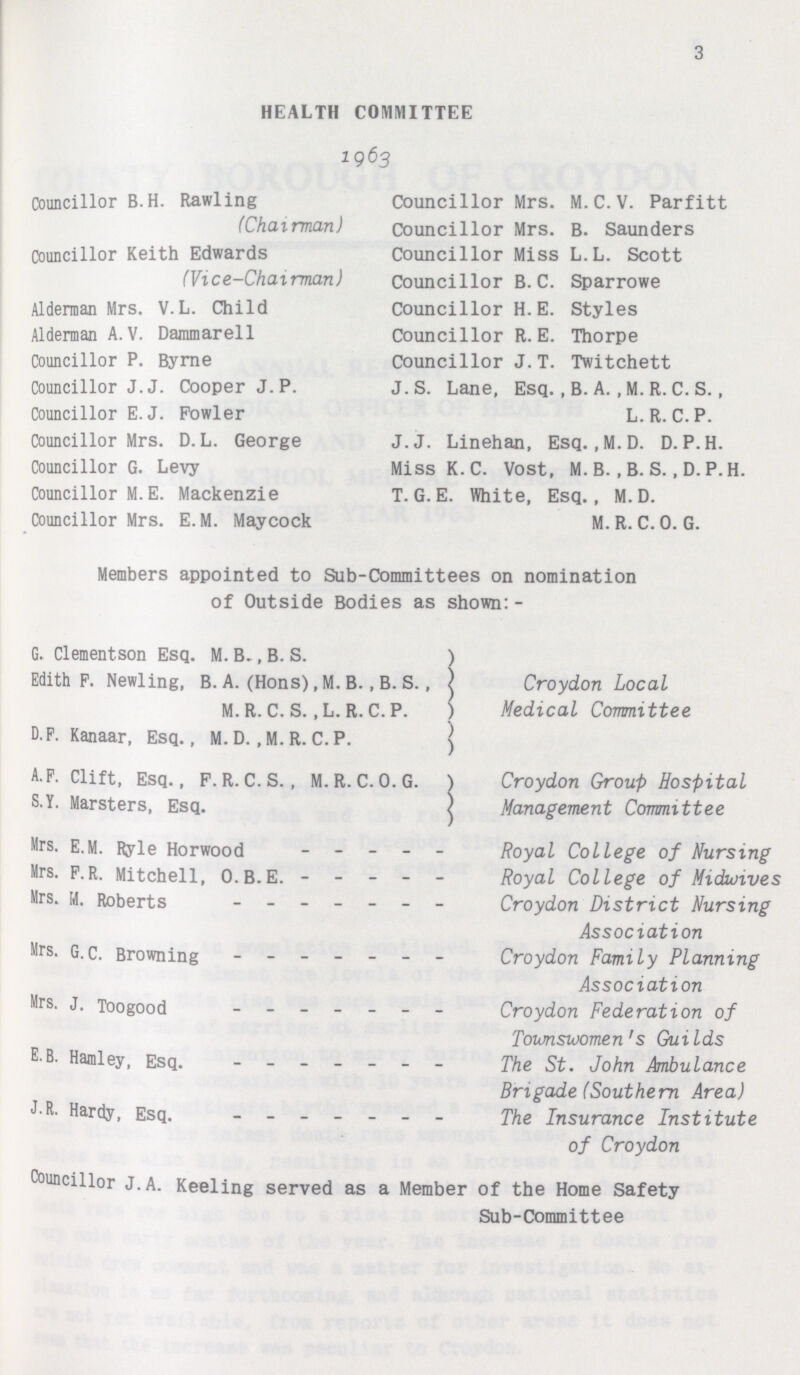 3 HEALTH COMMITTEE 1963 Councillor B.H. Rawling (Chairman) Councillor Keith Edwards (Vice-Chairman) Alderman Mrs. V.L. Child Alderman A.V. Dammarell Councillor P. Byrne Councillor J.J. Cooper J. P. Councillor E.J. Fowler Councillor Mrs. D. L. George Councillor G. Levy Councillor M. E. Mackenzie Councillor Mrs. E.M. Maycock Councillor Mrs. M.C.V. Parfitt Councillor Mrs. B. Saunders Councillor Miss L.L. Scott Councillor B.C. Sparrowe Councillor H.E. Styles Councillor R.E. Thorpe Councillor J.T. Twitchett J.S. Lane, Esq., B. A. , M. R. C. S., L.R.C.P. J.J. Linehan, Esq. ,M.D. D. P.H. Miss K.C. Vost, M.B., B. S. , D.P.H. T.G.E. White, Esq., M.D. M.R.C.O. G. Members appointed to Sub-Committees on nomination of Outside Bodies as shown:- G. Clementson Esq. M. B., B. S. Edith P. Newling, B. A. (Hons), M. B., B. S., M.R. C. S. .L.R.C.P. D.F. Kanaar, Esq., M. D., M. R. C. P. Croydon Local Medical Committee A.F. Clift, Esq., P.R.C. S., M.R.C.O.G. S.Y. Marsters, Esq. Croydon Group Hospital Management Committee Mrs. E.M. Ryle Horwood Royal College of Nursing Mrs. P.R. Mitchell, O.B.E. Royal College of Midlives Mrs. M. Roberts Croydon District Nursing Association Mrs. G.C. Browning Croydon Family Planning Association Mrs. J. Toogood Croydon Federation of Townswomen 's Guilds E.B. Hamley, Esq. The St. John Ambulance Brigade (Southern Area) J R. Hardy, Esq. The Insurance Institute of Croydon Councillor J. A. Keeling served as a Member of the Home Safety Sub-Committee