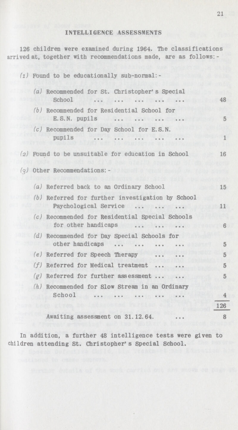 21 INTELLIGENCE ASSESSMENTS 126 children were examined during 1964. The classifications arrived at. together with recommendations made, are as follows:- (1) Pound to be educationally sub-normal:- (a) Recommended for St. Christopher' s Special School 48 (b) Recommended for Residential School for E.S.N, pupils 5 (c) Recommended for Day School for E.S.N. pupils 1 (2) Pound to be unsuitable for education in School 16 (3) Other Recommendations:- (a) Referred back to an Ordinary School 15 (b) Referred for further investigation by School Psychological Service 11 (c) Recommended for Residential Special Schools for other handicaps 6 (d.) Recommended for Day Special Schools for other handicaps 5 (e) Referred for Speech Therapy 5 (f) Referred for Medical treatment 5 (g) Referred for further assessment 5 (h) Recommended for Slow Stream in an Ordinary School 4 126 Awaiting assessment on 31.12.64. 8 In addition, a further 48 intelligence tests were given to children attending St. Christopher's Special School.