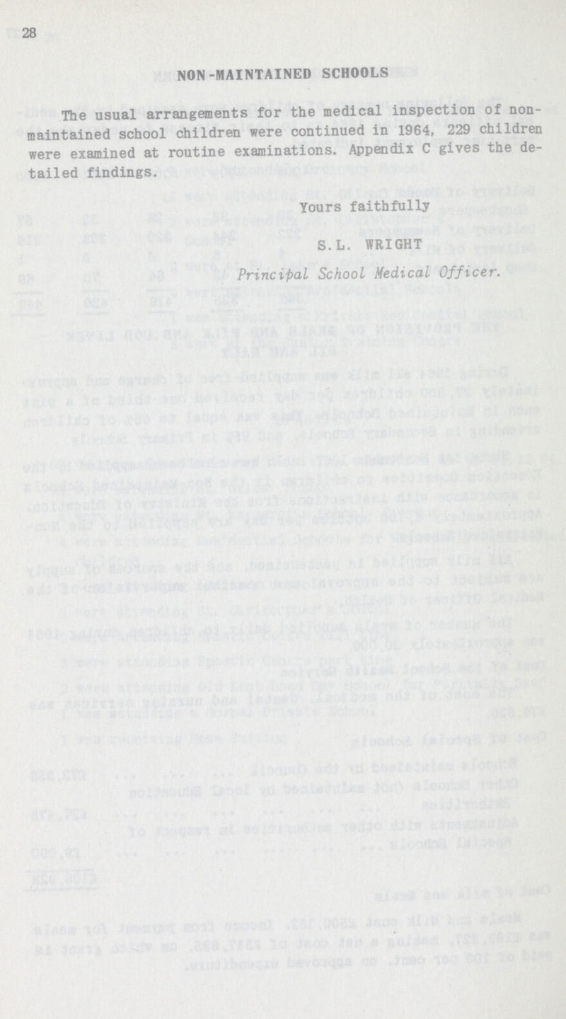 28 NON -MAINTAINED SCHOOLS The usual arrangements for the medical inspection of non maintained school children were continued in 1964, 229 children were examined at routine examinations. Appendix C gives the de tailed findings. Yours faithfully S.L. WRIGHT Principal School Medical Officer.