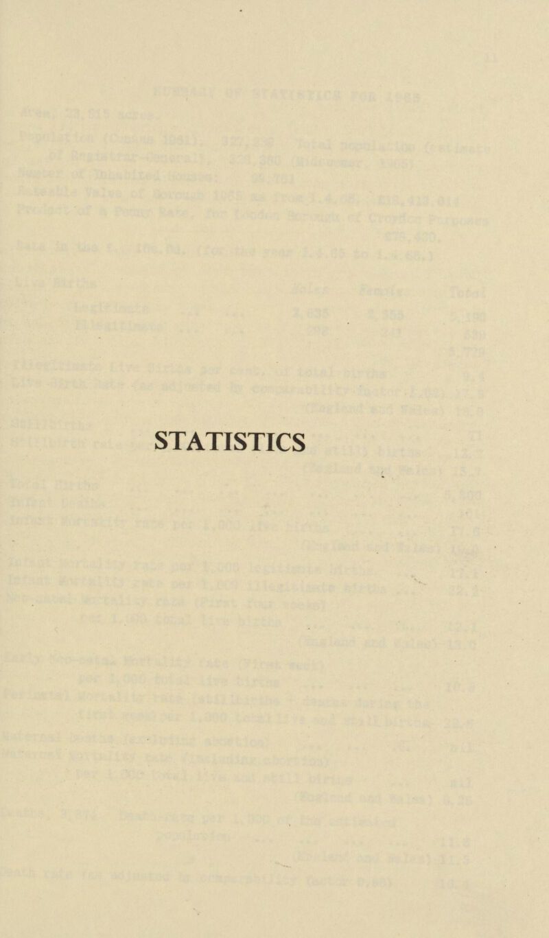 STATISTICS