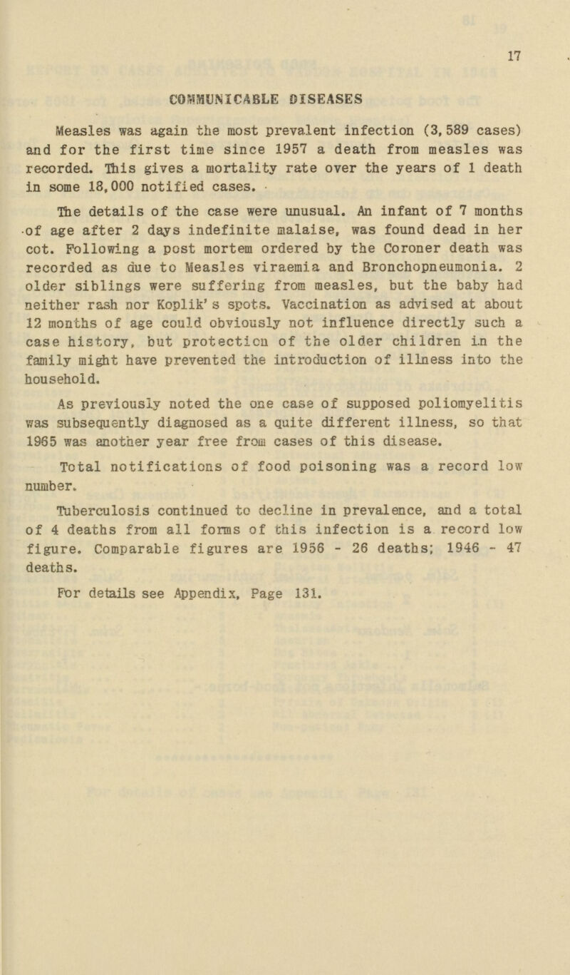 17 COMMUNICABLE DISEASES Measles was again the most prevalent infection (3,589 cases) and for the first time since 1957 a death from measles was recorded. This gives a mortality rate over the years of 1 death in some 18,000 notified cases. The details of the case were unusual. An infant of 7 months of age after 2 days indefinite malaise, was found dead in her cot. Following a post mortem ordered by the Coroner death was recorded as due to Measles viraemia and Bronchopneumonia. 2 older siblings were suffering from measles, but the baby had neither rash nor Koplik's spots. Vaccination as advised at about 12 months of age could obviously not influence directly such a case history, but protection of the older children i.n the family might have prevented the introduction of illness into the household. As previously noted the one case of supposed poliomyelitis was subsequently diagnosed as a quite different illness, so that 1965 was another year free from cases of this disease. Total notifications of food poisoning was a record low number. Tuberculosis continued to decline in prevalence, and a total of 4 deaths from all forms of this infection is a record low figure. Comparable figures are 1956 - 26 deaths; 1946 - 47 deaths. For details see Appendix, Page 131.