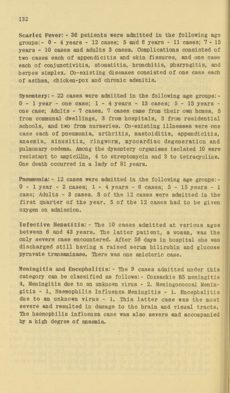132 Scarlet Fever:-36 patients were admitted in the following age groups:-0-4 years-12 cases; 5 and 6 years - 11 cases; 7-15 years - 10 cases and adults 3 cases. Complications consisted of two cases each of appendicitis and skin fissures, and one case each of conjunctivitis, stomatitis, bronchitis, pharyngitis, and herpes simplex. Co-existing diseases consisted of one case each of asthma, chicken-pox and chronic adenitis. Dysentery:-22 cases were admitted in the following age groups: 0-1 year-one case; 1-4 years-13 cases; 5-15 years one case; Adults-7 cases. 7 cases came from their own homes, 5 from communal dwellings, 3 from hospitals, 3 from residential schools, and two from nurseries. Co-existing illnesses were one case each of pneumonia, arthritis, mastoiditis, appendicitis, anaemia, sinusitis, ringworm, myocardiac degeneration and pulmonary oedema. Among the dysentery organisms isolated 10 were resistant to ampicillin, 4 to streptomycin and 3 to tetracycline. One death occurred in a lady of 81 years. Pneumonia:-12 cases were admitted in the following age groups: 0-1 year-2 cases; 1-4 years-6 cases; 5-15 years-1 case; Adults-3 cases. 8 of the 12 cases were admitted in the first quarter of the year. 5 of the 12 cases had to be given oxygen on admission. Infective Hepatitis:-The 10 cases admitted at various ages between 6 and 43 years. The latter patient, a woman, was the only severe case encountered. After 58 days in hospital she was discharged still having a raised serum bilirubin and glucose pyruvate transaminase. There was one anicteric case. Meningitis and Encephalitis:-The 9 cases admitted under this category can be classified as follows:-Coxsackie B5 meningitis 4, Meningitis due to an unknown virus-2. Meningococcal Menin gitis-1, Haemophilis Influenza Meningitis-1. Encephalitis due to an unknown virus-1. This latter case was the most severe and resulted in damage to the brain and visual tracts. The haemophilis influenza case was also severe and accompanied by a high degree of anaemia.
