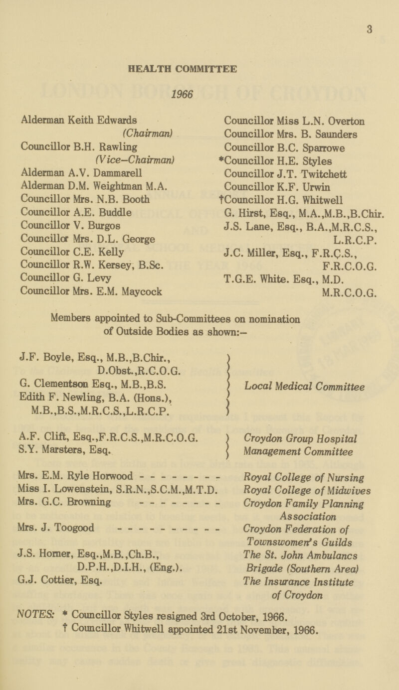 3 HEALTH COMMITTEE 1966 Alderman Keith Edwards (Chairman.I Councillor B.H. Rawling (V ice-Chairman) Alderman A.V. Dammarell Alderman D.M. Weightman M.A. Councillor Mrs. N.B. Booth Councillor A.E. Buddie Councillor V. Burgos Councillor Mrs. D.L. George Councillor C.E. Kelly Councillor R.W. Kersey, B.Sc. Councillor G. Levy Councillor Mrs. E.M. Maycock Councillor Miss L.N. Overton Councillor Mrs. B. Saunders Councillor B.C. Sparrowe *Councillor H.E. Styles Councillor J.T. Twitchett Councillor K.F. Urwin †Councillor H.G. Whitwell G. Hirst, Esq., M.A.,M.B.,B.Chir. J.S. Lane, Esq., B.A.,M,R.C.S., L.R.C.P. J.C. Miller, Esq., F.R.Q.S., F.R.C.O.G. T.G.E. White. Esq., M.D. M.R.C.O.G. Members appointed to Sub-Committees on nomination of Outside Bodies as shown:— J.F. Boyle, Esq., M.B.,B.Chir., D.Obst.,R.C.O.G. G. Clementson Esq., M.B.,B.S. Edith F. Newling, B.A. (Hons.), M.B.,B.S.,M.R.C.S.,L.R.C.P. Local Medical Committee A.F. Clift, Esq.,F.R.C.S.,M.R.C.O.G. S.Y. Marsters, Esq. Croydon Group Hospital Management Committee Mrs. E.M. Ryle Horwood Miss I. Lowenstein, S.R.N.,S.C.M.,M.T.D. Mrs. G.C. Browning Mrs. J. Toogood J.S. Horner, Esq.,M.B.,Ch.B., D.P.H.JD.I.H., (Eng.). G.J. Cottier, Esq. Royal College of Nursing Royal College of Midwives Croydon Family Planning Association Croydon Federation of Townswomen's Guilds The St. John Ambulancs Brigade (Southern Area) The Insurance Institute of Croydon NOTES: * Councillor Styles resigned 3rd October, 1966. t Councillor Whitwell appointed 21st November, 1966.