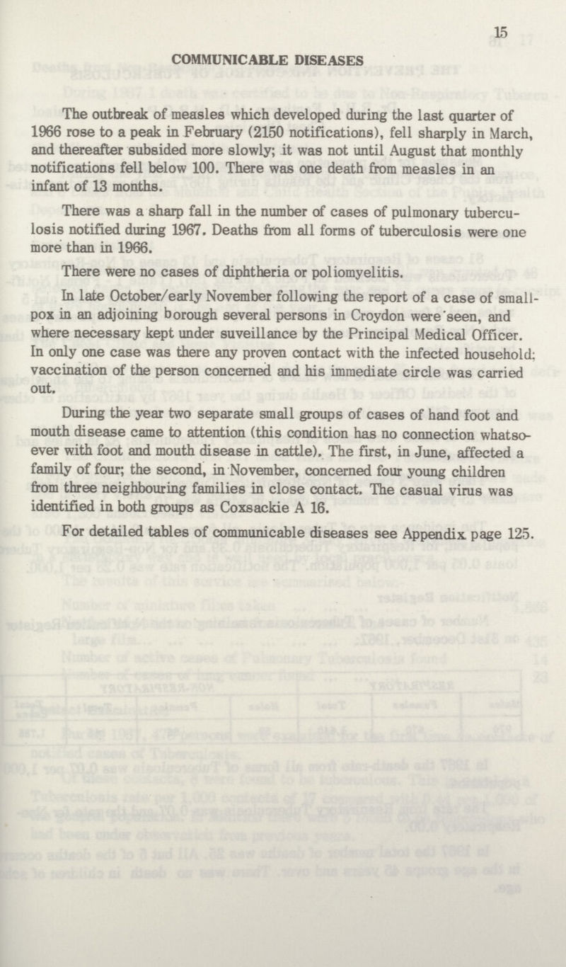 15 COMMUNICABLE DISEASES The outbreak of measles which developed during the last quarter of 1966 rose to a peak in February (2150 notifications), fell sharply in March, and thereafter subsided more slowly; it was not until August that monthly notifications fell below 100. There was one death from measles in an infant of 13 months. There was a sharp fall in the number of cases of pulmonary tubercu losis notified during 1967. Deaths from all forms of tuberculosis were one more than in 1966. There were no cases of diphtheria or poliomyelitis. In late October/early November following the report of a case of small pox in an adjoining borough several persons in Croydon were'seen, and where necessary kept under suveillance by the Principal Medical Officer. In only one case was there any proven contact with the infected household; vaccination of the person concerned and his immediate circle was carried out. During the year two separate small groups of cases of hand foot and mouth disease came to attention (this condition has no connection whatso ever with foot and mouth disease in cattle). The first, in June, affected a family of four; the second, in November, concerned four young children from three neighbouring families in close contact. The casual virus was identified in both groups as Coxsackie A 16. For detailed tables of communicable diseases see Appendix, page 125.