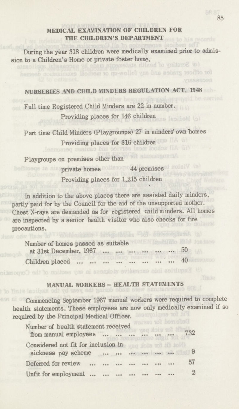 85 MEDICAL EXAMINATION OF CHILDREN FOR THE CHILDREN'S DEPARTMENT During the year 318 children were medically examined prior to admis sion to a Children's Home or private foster home. NURSERIES AND CHILD MINDERS REGULATION ACT, 1948 Full time Registered Child Minders are 22 in number. Providing places for 146 children Part time Child Minders (Playgrounps) 27 in minders'own homes Providing places for 316 children Playgroups on premises other than private homes 44 premises Providing places for 1,215 children In addition to the above places there are assisted daily minders, partly paid for by the Council for the aid of the unsupported mother. Chest X-rays are demanded as for registered child minders. All homes are inspected by a senior health visitor who also checks for fire precautions. Number of homes passed as suitable at 31st December, 1967 50 Children placed 40 MANUAL WORKERS - HEALTH STATEMENTS Commencing September 1967 manual workers were required to complete health statements. These employees are now only medically examined if so required by the Principal Medical Officer. Number of health statement received from manual employees 732 Considered not fit for inclusion in sickness pay scheme 9 Deferred for review 57 Unfit for employment 2