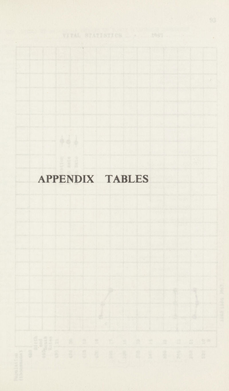 APPENDIX TABLES