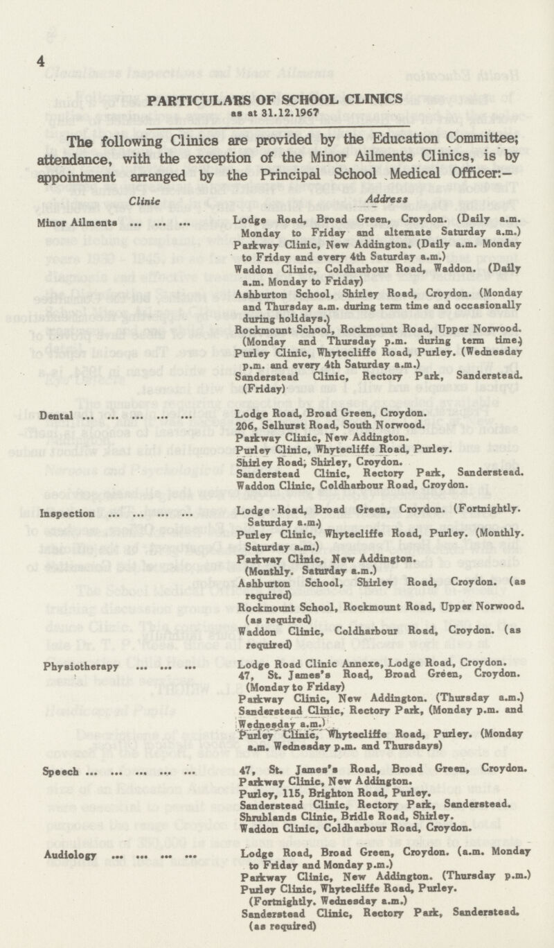 4 PARTICULARS OF SCHOOL CLINICS as at 31.12.1967 The following Clinics are provided by the Education Committee; attendance, with the exception of the Minor Ailments Clinics, is by appointment arranged by the Principal School Medical Officer.— Clinic Address Minor Ailments Lodge Road, Broad Green, Croydon. (Daily a.m. Monday to Friday and alternate Saturday a.m.) Parkway Clinic, New Addington. (Daily a.m. Monday to Friday and every 4th Saturday a.m.) Waddon Clinic, Coldharbour Road, Waddon. (Daily a.m. Monday to Friday) Ashburton School, Shirley Road, Croydon. (Monday and Thursday a.m. during term time and occasionally during holidays.) Rockmount School, Rockmount Road, Upper Norwood. (Monday and Thursday p.m. during term time.) Purley Clinic, Whytecliffe Road, Purley. (Wednesday p.m. and every 4th Saturday a.m.) Sanderstead Clinic, Rectory Park, Sanderstead. (Friday) Dental Lodge Road, Broad Green, Croydon. 206, Selhurst Road, South Norwood. Parkway Clinic, New Addington. Purley Clinic, Whytecliffe Road, Purley. Shirley Road; Shirley, Croydon. Sanderstead Clinic, Rectory Park, Sanderstead. Waddon Clinic, Coldharbour Road, Croydon. Inspection Lodge Road, Broad Green, Croydon. (Fortnightly. Saturday a.m.) Purley Clinic, Whytecliffe Road, Purley. (Monthly. Saturday a.m.) Parkway Clinic, New Addington. (Monthly. Saturday a.m.) Ashburton School, Shirley Road, Croydon, (as required) Rockmount School, Rockmount Road, Upper Norwood, (as required) Waddon Clinic, Coldharbour Road, Croydon, (as required) Physiotherapy Lodge Road Clinic Annexe, Lodge Road, Croydon. 47, St. James's Road, Broad Green, Croydon. (Monday to Friday) Parkway Clinic, New Addington. (Thursday a.m.) Sanderstead Clinic, Rectory Park, (Monday p.m. and Wednesday a.m.) hurley Clinic, Whytecliffe Road, Purley. (Monday a.m. Wednesday p.m. and Thursdays) Speech 47, St. James's Road, Broad Green, Croydon. Parkway Clinic, New Addington. Purley, 115, Brighton Road, Purley. Sanderstead Clinic, Rectory Park, Sanderstead. Shrublands Clinic, Bridle Road, Shirley. Waddon Clinic, Coldharbour Road, Croydon. Audiology Lodge Road, Broad Green, Croydon, (a.m. Monday to Friday and Monday p.m.) Parkway Clinic, New Addington. (Thursday p.m.) Purley Clinic, Whytecliffe Road, Purley. (Fortnightly. Wednesday a.m.) Sanderstead Clinic, Rectory Park, Sanderstead. (as required)