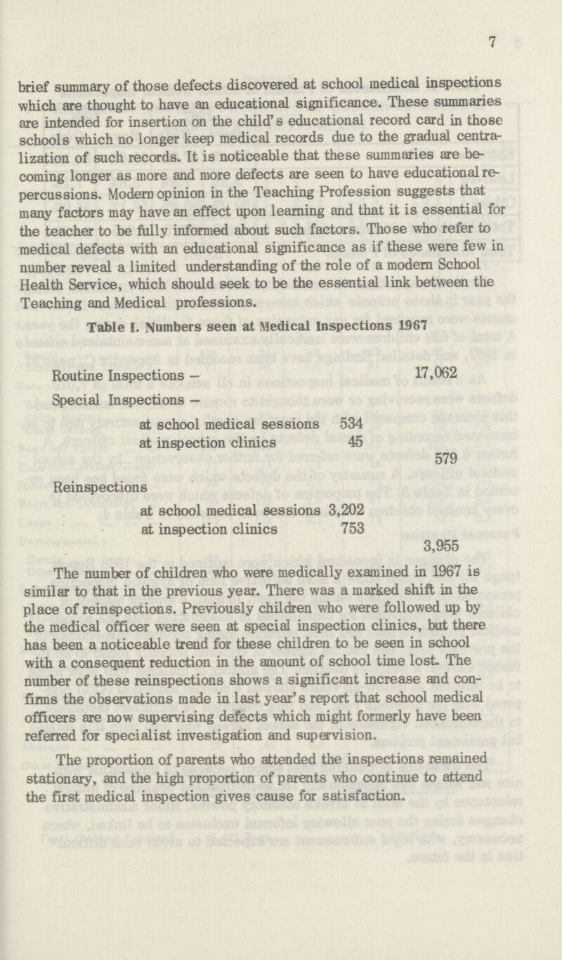 7 brief summary of those defects discovered at school medical inspections which are thought to have an educational significance. These summaries are intended for insertion on the child's educational record card in those schools which no longer keep medical records due to the gradual centrar lization of such records. It is noticeable that these summaries are be coming longer as more and more defects are seen to have educational re percussions. Modern opinion in the Teaching Profession suggests that many factors may have an effect upon learning and that it is essential for the teacher to be fully informed about such factors. Those who refer to medical defects with an educational significance as if these were few in number reveal a limited understanding of the role of a modern School Health Service, which should seek to be the essential link between the Teaching and Medical professions. Table I. Numbers seen at Medical Inspections 1967 Routine Inspections — 17,062 Special Inspections — at school medical sessions 534 at inspection clinics 45 579 Reinspections at school medical sessions 3,202 at inspection clinics 753 3,955 The number of children who were medically examined in 1967 is similar to that in the previous year. There was a marked shift in the place of reinspections. Previously children who were followed up by the medical officer were seen at special inspection clinics, but there has been a noticeable trend for these children to be seen in school with a consequent reduction in the amount of school time lost. The number of these reinspections shows a significant increase and con firms the observations made in last year's report that school medical officers are now supervising defects which might formerly have been referred for specialist investigation and supervision. The proportion of parents who attended the inspections remained stationary, and the high proportion of parents who continue to attend the first medical inspection gives cause for satisfaction.