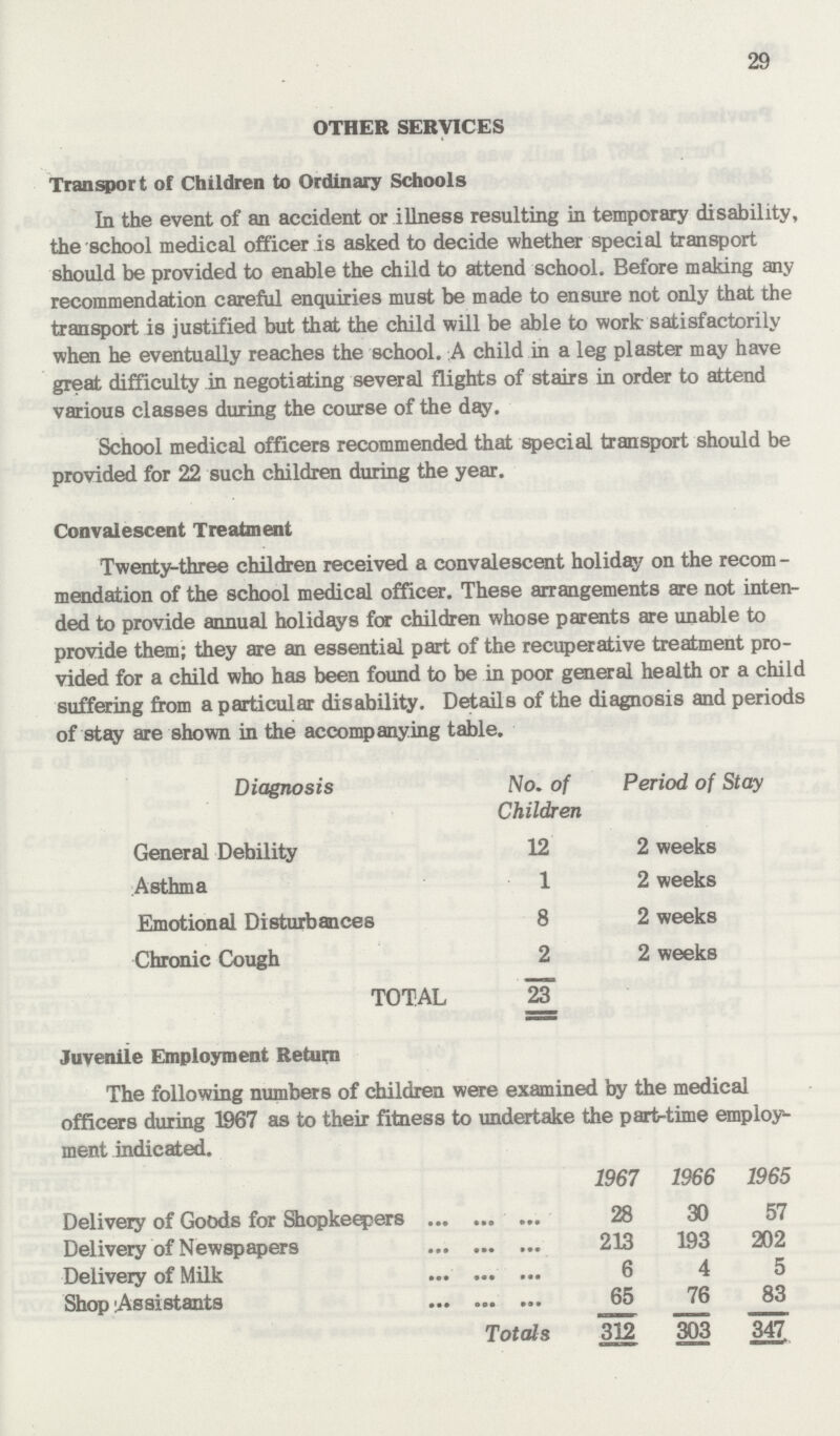 29 OTHER SERVICES Transport of Children to Ordinary Schools In the event of an accident or illness resulting in temporary disability, the school medical officer is asked to decide whether special transport should be provided to enable the child to attend school. Before making any recommendation careful enquiries must be made to ensure not only that the transport is justified but that the child will be able to work satisfactorily when he eventually reaches the school. A child in a leg plaster may have great difficulty in negotiating several flights of stairs in order to attend various classes during the course of the day. School medical officers recommended that special transport should be provided for 22 such children during the year. Convalescent Treatment Twenty-three children received a convalescent holiday on the recom mendation of the school medical officer. These arrangements are not inten ded to provide annual holidays for children whose parents are unable to provide them; they are an essential part of the recuperative treatment pro vided for a child who has been found to be in poor general health or a child suffering from a darticular disability. Details of the diagnosis and periods of stay are shown in the accompanying table. Diagnosis No. of Children Period of Stay General Debility 12 2 weeks Asthma 1 2 weeks Emotional Disturbances 8 2 weeks Chronic Cough 2 2 weeks TOTAL 23 Juvenile Employment Return The following numbers of children were examined by the medical officers during 1967 as to their fitness to undertake the part-time employ ment indicated. 1967 1966 1965 Delivery of Goods for Shopkeepers 28 30 57 Delivery of Newspapers 213 193 202 Delivery of Milk 6 4 5 Shop Assistants 65 76 83 Totals 312 303 347