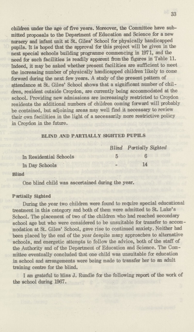 33 children under the age of five years. Moreover, the Committee have sub mitted proposals to the Department of Education and Science for a new nursery and infant unit at St. Giles' School for physically handicapped pupils. It is hoped that the approval for this project will be given in the next special schools building programme commencing in 1971, and the need for such facilities is readily apparent from the figures in Table 11. Indeed, it may be asked whether present facilities are sufficient to meet the increasing number of physically handicapped children likely to come forward during the next few years. A study of the present pattern of attendance at St. Giles' School shows that a significant number of chil dren, resident outside Croydon, are currently being accommodated at the school. Providing new admissions are increasingly restricted to Croydon residents the additional numbers of children coming forward will probably be contained, but adjoining areas may well find it necessary to review their own facilities in the light of a necessarily more restrictive policy in Croydon in the future. BLIND AND PARTIALLY SIGHTED PUPILS Blind Partially Sighted In Residential Schools 5 6 In Day Schools - 14 Blind One blind child was ascertained during the year. Partially Sighted During the year two children were found to require special educational treatment in this category and both of them were admitted to St. Luke's School. The placement of two of the children who had reached secondary school age but who were considered to be unsuitable for transfer to accom modation at St. Giles' School, gave rise to continued anxiety. Neither had been placed by the end of the year despite many approaches to alternative schools, and energetic attempts to follow the advice, both of the staff of the Authority and of the Department of Education and Science. The Com mittee eventually concluded that one child was unsuitable for education in school and arrangements were being made to transfer her to an adult training centre for the blind. I am grateful to Miss J. Rundle fear the following report of the work of the school during 1967.