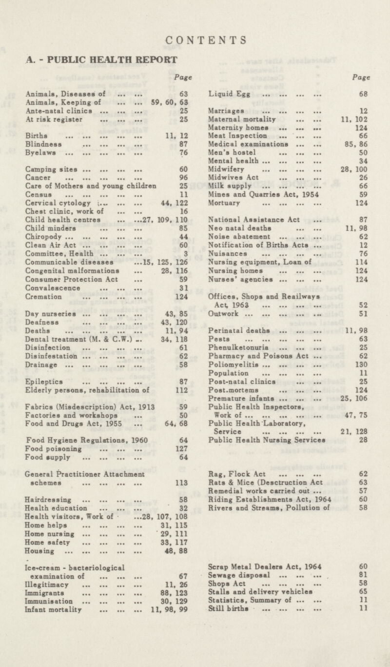 CONTENTS A. - PUBLIC HEALTH REPORT Page Animals, Diseases of 63 Animals, Keeping of 59, 60, 63 Ante-natal clinics 25 At risk register 25 Births 11, 12 Blindness 87 Byelaws 76 Camping sites 60 Cancer 96 Care of Mothers and young children 25 Census 11 Cervical cytology 44, 122 Chest clinic, work of 16 Child health centres 27, 109, 110 Child minders 85 Chiropody 44 Clean Air Act 60 Committee, Health 3 Communicable diseases 15, 125, 126 Congenital malformations 28, 116 Consumer Protection Act 59 Convalescence 31 Cremation 124 Day nurseries 43, 85 Deafness 43, 120 Deaths 11, 94 Dental treatment (M. & C.W.) 34, 118 Disinfection 61 Disinfestation 62 Drainage 58 Epileptics 87 Elderly persons, rehabilitation of 112 Fabrics (Misdescription) Act, 1913 59 Factories and workshops 50 Food and Drugs Act, 1955 64, 68 Food Hygiene Regulations, 1960 64 Food poisoning 127 Food supply 64 General Practitioner Attachment schemes 113 Hairdressing 58 Health education 32 Health visitors. Work of 28, 107, 108 Home helps 31, 115 Home nursing 29, 111 Home safety 33, 117 Housing 48, 88 Ice-cream-bacteriological examination of 67 Illegitimacy 11, 26 Immigrants 88, 123 Immunisation 30, 129 Infant mortality 11, 98, 99 Page Liquid Egg 68 Marriages 12 Maternal mortality 11, 102 Maternity homes 124 Meat Inspection 66 Medical examinations 85, 86 Men's hostel 50 Mental health 34 Midwifery 28,100 Midwives Act 26 Milk supply 66 Mines and Quarries Act, 1954 59 Mortuary 124 National Assistance Act 87 Neo natal deaths 11, 98 Noise abatement 62 Notification of Births Acts 12 Nuisances 76 Nursing equipment, Loan of 114 Nursing homes 124 Nurses' agencies 124 Offices, Shops and Reailways Act, 1963 52 Outwork 51 Perinatal deaths 11, 98 Pests 63 Phenulketonuria 25 Pharmacy and Poisons Act 62 Poliomyelitis 130 Population 11 Post-natal clinics 25 Postmortems 124 Premature infants 25, 106 Public Health Inspectors, Work of 47, 75 Public Health Laboratory, Service 21, 128 Public Health Nursing Services 28 Rag, Flock Act 62 Rats & Mice (Desctruction Act 63 Remedial works carried out 57 Riding Establishments Act, 1964 60 Rivers and Streams, Pollution of 58 Scrap Metal Dealers Act, 1964 60 Sewage disposal, 81 Shops Act 58 Stalls and delivery vehicles 65 Statistics, Summary of 11 Stillbirths 11