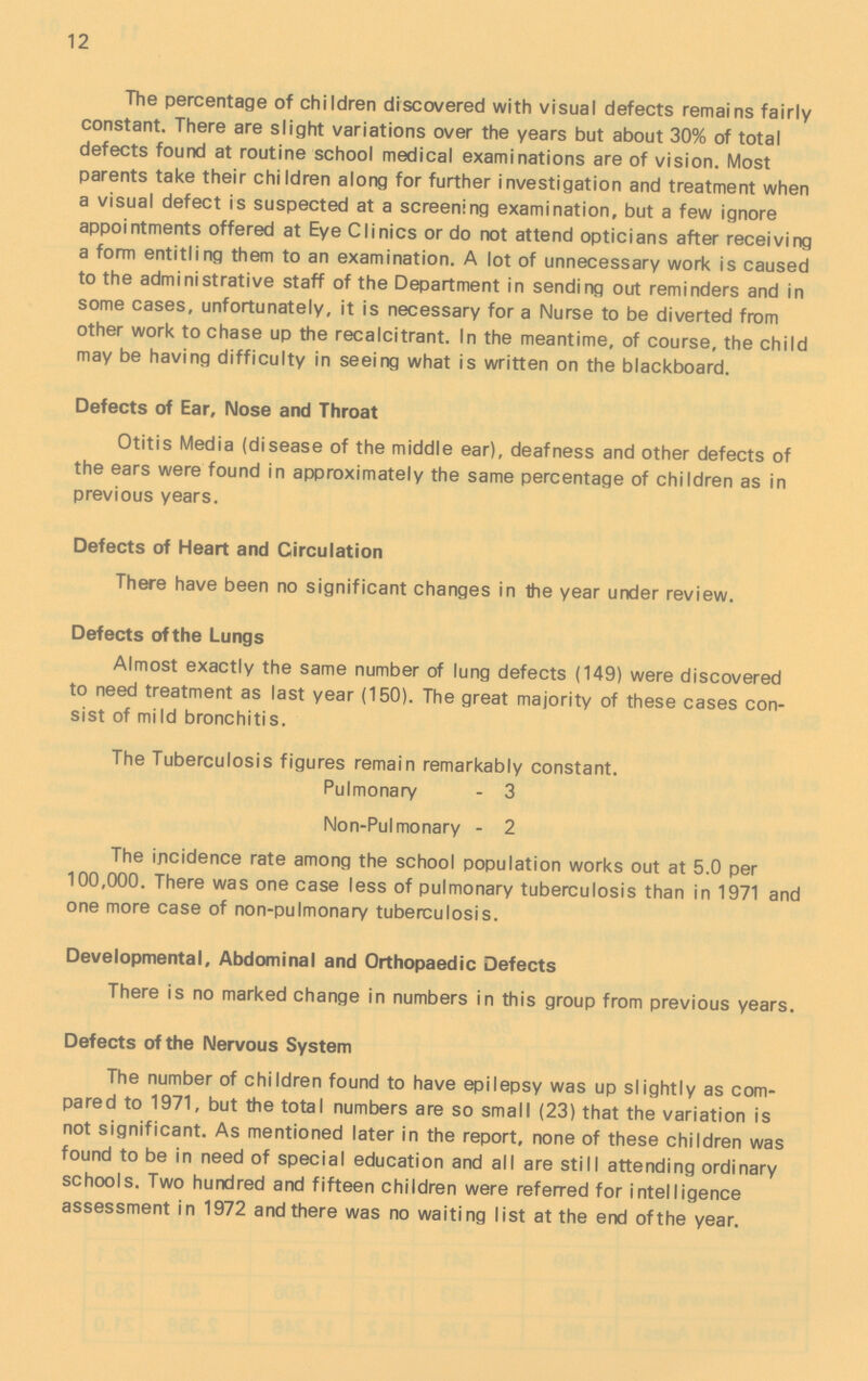 12 The percentage of children discovered with visual defects remains fairly constant. There are slight variations over the years but about 30% of total defects found at routine school medical examinations are of vision. Most parents take their children along for further investigation and treatment when a visual defect is suspected at a screening examination, but a few ignore appointments offered at Eye Clinics or do not attend opticians after receiving a form entitling them to an examination. A lot of unnecessary work is caused to the administrative staff of the Department in sending out reminders and in some cases, unfortunately, it is necessary for a Nurse to be diverted from other work to chase up the recalcitrant. In the meantime, of course, the child may be having difficulty in seeing what is written on the blackboard. Defects of Ear, Nose and Throat Otitis Media (disease of the middle ear), deafness and other defects of the ears were found in approximately the same percentage of children as in previous years. Defects of Heart and Circulation There have been no significant changes in the year under review. Defects of the Lungs Almost exactly the same number of lung defects (149) were discovered to need treatment as last year (150). The great majority of these cases con sist of mild bronchitis. The Tuberculosis figures remain remarkably constant. Pulmonary - 3 Non-Pulmonary - 2 The incidence rate among the school population works out at 5.0 per 100,000. There was one case less of pulmonary tuberculosis than in 1971 and one more case of non-pulmonary tuberculosis. Developmental, Abdominal and Orthopaedic Defects There is no marked change in numbers in this group from previous years. Defects of the Nervous System The number of children found to have epilepsy was up slightly as com pared to 1971, but the total numbers are so small (23) that the variation is not significant. As mentioned later in the report, none of these children was found to be in need of special education and all are still attending ordinary schools. Two hundred and fifteen children were referred for intelligence assessment in 1972 and there was no waiting list at the end ofthe year.