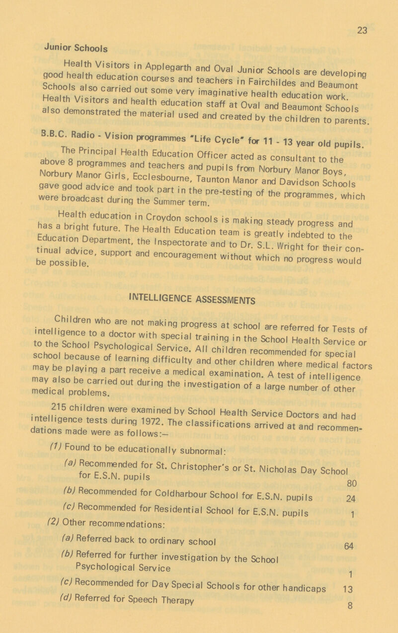 23 Junior Schools Health Visitors in Applegarth and Oval Junior Schools are developing good health education courses and teachers in Fairchildes and Beaumont Schools also carried out some very imaginative health education work. Health Visitors and health education staff at Oval and Beaumont Schools also demonstrated the material used and created by the children to parents. B.B.C. Radio - Vision programmes Life Cycle for 11 - 13 year old pupils. The Principal Health Education Officer acted as consultant to the above 8 programmes and teachers and pupils from Norbury Manor Boys, Norbury Manor Girls, Ecclesbourne, Taunton Manor and Davidson Schools gave good advice and took part in the pre-testing of the programmes, which were broadcast during the Summer term. Health education in Croydon schools is making steady progress and has a bright future. The Health Education team is greatly indebted to the Education Department, the Inspectorate and to Dr. S.L. Wright for their con tinual advice, support and encouragement without which no progress would be possible. INTELLIGENCE ASSESSMENTS Children who are not making progress at school are referred for Tests of intelligence to a doctor with special training in the School Health Service or to the School Psychological Service. All children recommended for special school because of learning difficulty and other children where medical factors may be playing a part receive a medical examination. A test of intelligence may also be carried out during the investigation of a large number of other medical problems. 215 children were examined by School Health Service Doctors and had intelligence tests during 1972. The classifications arrived at and recommen dations made were as follows:— (1) Found to be educationally subnormal: (a) Recommended for St. Christopher's or St. Nicholas Day School for E.S.N. pupils 80 (b) Recommended for Coldharbour School for E.S.N. pupils 24 (c) Recommended for Residential School for E.S.N. pupils 1 (2) Other recommendations: (a) Referred back to ordinary school 64 (b) Referred for further investigation by the School Psychological Service 1 (c) Recommended for Day Special Schools for other handicaps 13 (d) Referred for Speech Therapy 8