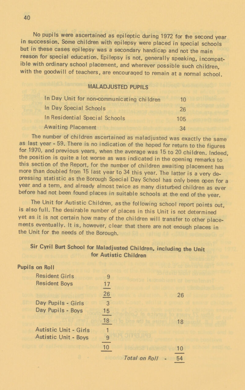 40 No pupils were ascertained as epileptic during 1972 for the second year in succession. Some children with epilepsy were placed in special schools but in these cases epilepsy was a secondary handicap and not the main reason for special education. Epilepsy is not, generally speaking, incompat ible with ordinary school placement, and wherever possible such children, with the goodwill of teachers, are encouraged to remain at a normal school. MALADJUSTED PUPILS In Day Unit for non-communicating children 10 In Day Special Schools 26 In Residential Special Schools 105 Awaiting Placement 34 The number of children ascertained as maladjusted was exactly the same as last year - 59. There is no indication of the hoped for return to the figures for 1970, and previous years, when the average was 15 to 20 children. Indeed, the position is quite a lot worse as was indicated in the opening remarks to this section of the Report, for the number of children awaiting placement has more than doubled from 15 last year to 34 this year. The latter is a very de pressing statistic as the Borough Special Day School has only been open for a year and a term, and already almost twice as many disturbed children as ever before had not been found places in suitable schools at the end of the year. The Unit for Autistic Children, as the following school report points out, is also full. The desirable number of places in this Unit is not determined yet as it is not certain how many of the children will transfer to other place ments eventually. It is, however, clear that there are not enough places in the Unit for the needs of the Borough. Sir Cyril Burt School for Maladjusted Children, including the Unit for Autistic Children Pupils on Roll Resident Girls 9 Resident Boys 17 26 26 Day Pupils - Girls 3 Day Pupils - Boys 15 18 18 Autistic Unit - Girls 1 Autistic Unit - Boys 9 10 10 Total on Roll - 54