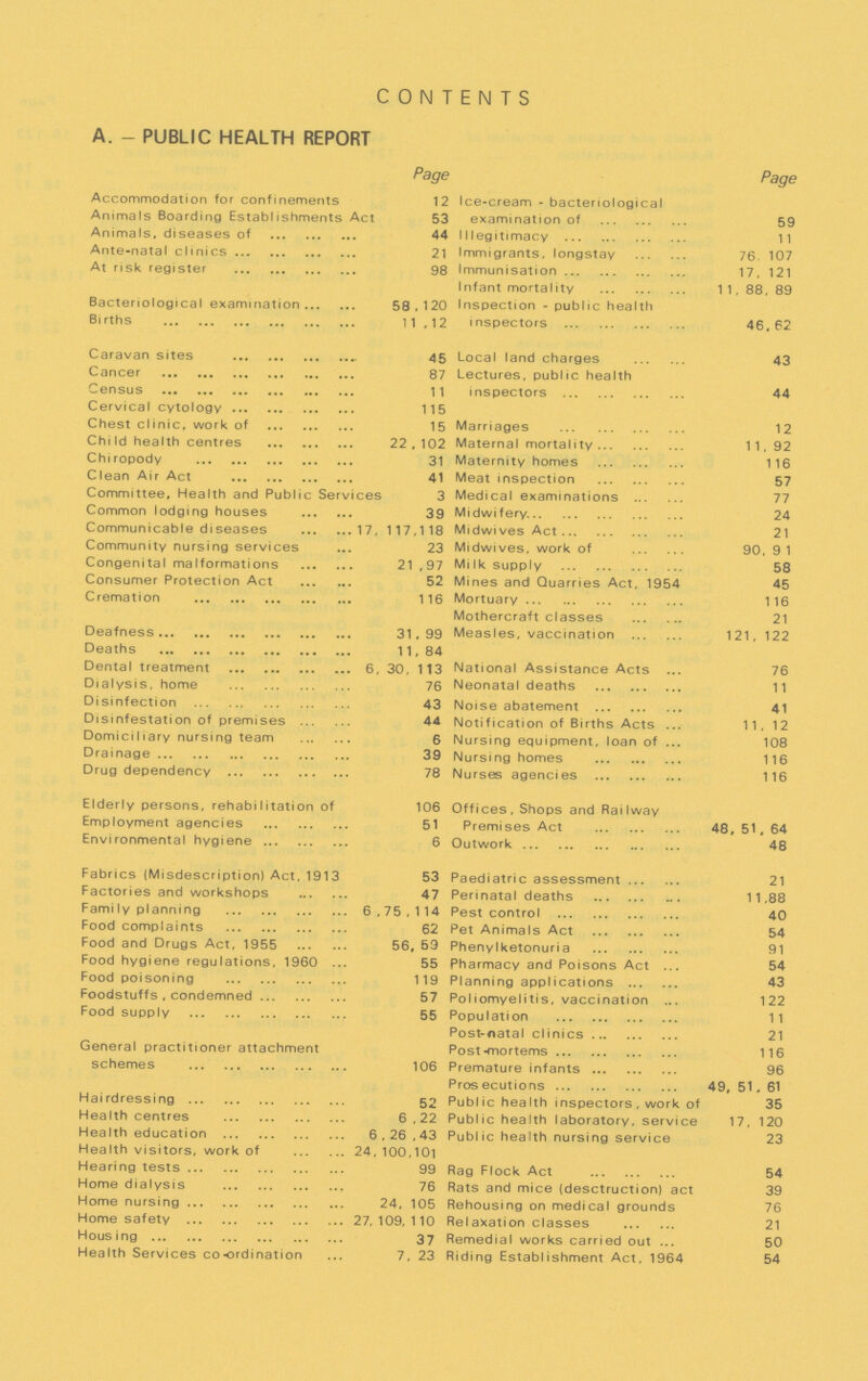 CONTENTS A. - PUB1IC HEA1TH REPORT Page Accommodation for confinements 12 Anima1s Boarding Estab1ishments Act 53 Anima1s, diseases of 44 Ante-nata1 c1inics 21 At risk register 98 Bacterio1ogica1 examination 58,120 Births 11 ,12 Caravan sites 45 Cancer 87 Census 11 Cervica1 cyto1ogy 115 Chest c1inic, work of 15 Chi1d hea1th centres 22,102 Chiropody 31 C1ean Air Act 41 Committee, Hea1th and Pub1ic Services 3 Common 1odging houses 39 Communicab1e diseases 17, 117,118 Community nursing services 23 Congenita1 ma1formations 21 ,97 Consumer Protection Act 52 Cremation 116 Deafness 31, 99 Deaths 11, 84 Denta1 treatment 6, 30, 113 Dia1ysis, home 76 Disinfection 43 Disinfestation of premises 44 Domici1iary nursing team 6 Drainage 39 Drug dependency 78 E1der1y persons, rehabi1itation of 106 Emp1oyment agencies 51 Environmenta1 hygiene 6 Fabrics (Misdescription) Act, 1913 53 Factories and workshops 47 Family p1anning 6,75,114 Food comp1aints 62 Food and Drugs Act, 1955 56, 59 Food hygiene regu1ations, 1960 55 Food poisoning 119 Foodstuffs , condemned 57 Food supply 55 Genera1 practitioner attachment schemes 106 Hairdressing 52 Hea1th centres 6 ,22 Hea1th education 6,26,43 Hea1th visitors, work of 24, 100,101 Hearing tests 99 Home dia1ysis 76 Home nursing 24, 105 Home safety 27,109,110 Housing 37 Hea1th Services co-ordination 7, 23 Page Ice-cream - bacterio1ogical examination of 59 I11egitimacy 11 Immigrants, longstay 76. 107 Immunisation 17, 121 Infant mortality 11, 88, 89 Inspection - pub1ic hea1th inspectors 46, 62 1oca1 1and charges 43 1ectures, pub1ic hea1th inspectors 44 Marriages 12 Materna1 morta1ity 11, 92 Maternity homes 116 Meat inspection 57 Medica1 examinations 77 Midwifery 24 Midwives Act 21 Midwives, work of 90, 9 1 Mi Ik supply 58 Mines and Quarries Act, 1954 45 Mortuary 116 Mothercraft classes 21 Meas1es, vaccination 121, 122 Nationa1 Assistance Acts 76 Neonata1 deaths 11 Noise abatement 41 Notification of Births Acts 11, 12 Nursing equipment, 1oan of 108 Nursing homes 116 Nurses agencies 116 Offices, Shops and Rai1way Premises Act 48, 51, 64 Outwork 48 Paediatric assessment 21 Perinata1 deaths 11,88 Pest control 40 Pet Anima1s Act 54 Phenylketonuria 91 Pharmacy and Poisons Act 54 P1anning app1ications 43 Poliomye1itis, vaccination 122 Population 11 Post-natal clinics 21 Post-mortems 116 Premature infants 96 Prosecutions 49, 51. 61 Public health inspectors, work of 35 Public hea1th laboratory, service 17, 120 Public hea1th nursing service 23 Rag F1ock Act 54 Rats and mice (desctruction) act 39 Rehousing on medica1 grounds 76 Relaxation classes 21 Remedial works carried out 50 Riding Establishment Act, 1964 54