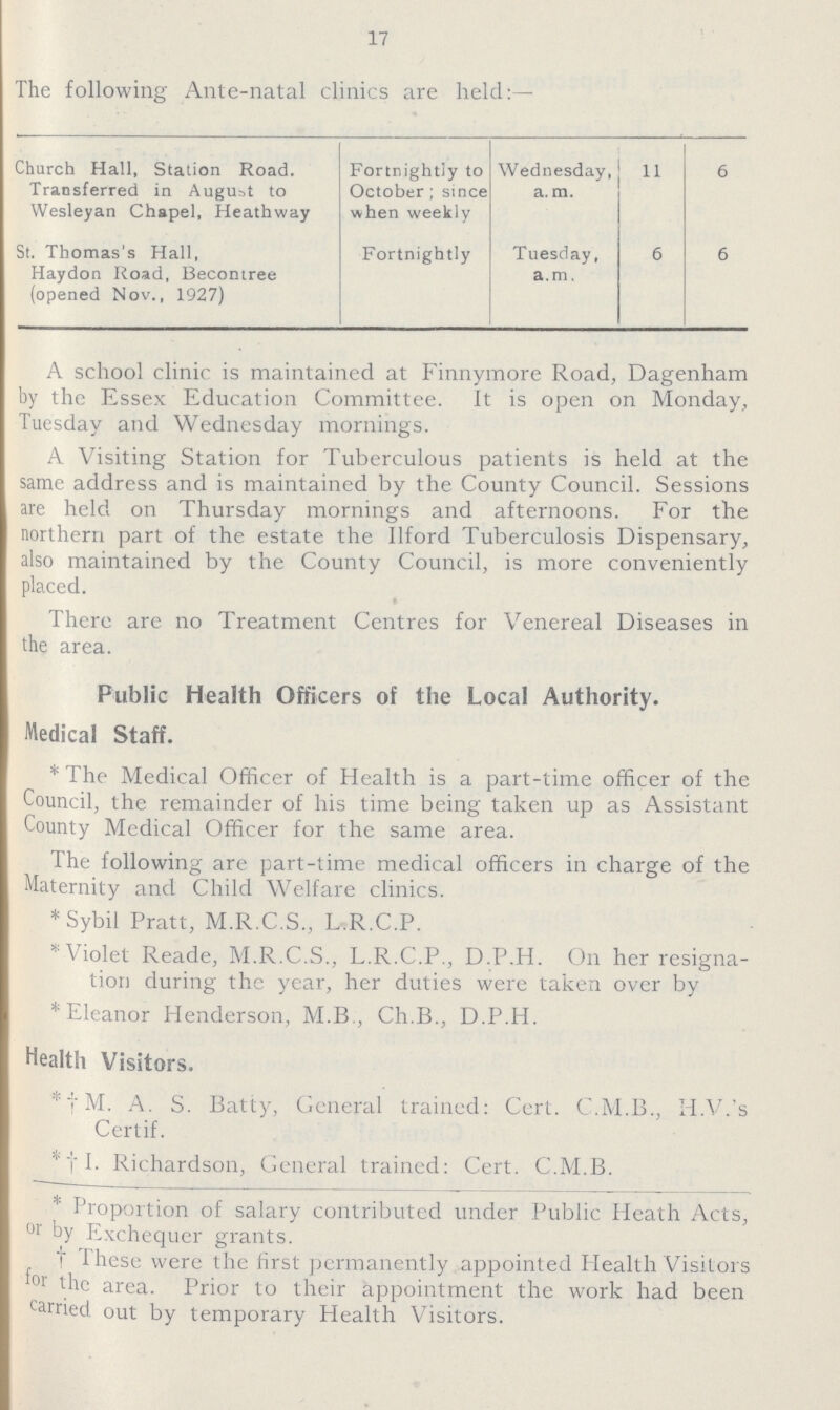 17 The following Ante-natal clinics are held:— Church Hall, Station Road. Transferred in August to Wesleyan Chapel, Heathway Fortnightly to October ; since when weekly Wednesday, a. m. 11 6 St. Thomas's Hall, Haydon Road, Becontree (opened Nov., 1927) Fortnightly Tuesday, a.m. 6 6 A school clinic is maintained at Finnymore Road, Dagenham by the Essex Education Committee. It is open on Monday, Tuesday and Wednesday mornings. A Visiting Station for Tuberculous patients is held at the same address and is maintained by the County Council. Sessions are held on Thursday mornings and afternoons. For the northern part of the estate the Ilford Tuberculosis Dispensary, also maintained by the County Council, is more conveniently placed. There are no Treatment Centres for Venereal Diseases in the area. Public Health Officers of the Local Authority. Medical Staff. * The Medical Officer of Health is a part-time officer of the Council, the remainder of his time being taken up as Assistant County Medical Officer for the same area. The following are part-time medical officers in charge of the Maternity and Child Welfare clinics. * Sybil Pratt, M.R.C.S., L.R.C.P. * Violet Reade, M.R.C.S., L.R.C.P., D.P.H. On her resigna¬ tion during the year, her duties were taken over by * Eleanor Henderson, M.B., Ch.B., D.P.H. Health Visitors. * M. A. S. Batty, General trained: Cert. C.M.B., H.V.'s Certif. * I. Richardson, General trained: Cert. C.M.B. * I. Proportion of salary contributed under Public Heath Acts, or by Exchequer grants. These were the first permanently appointed Health Visitors for the area. Prior to their appointment the work had been carried out by temporary Health Visitors.