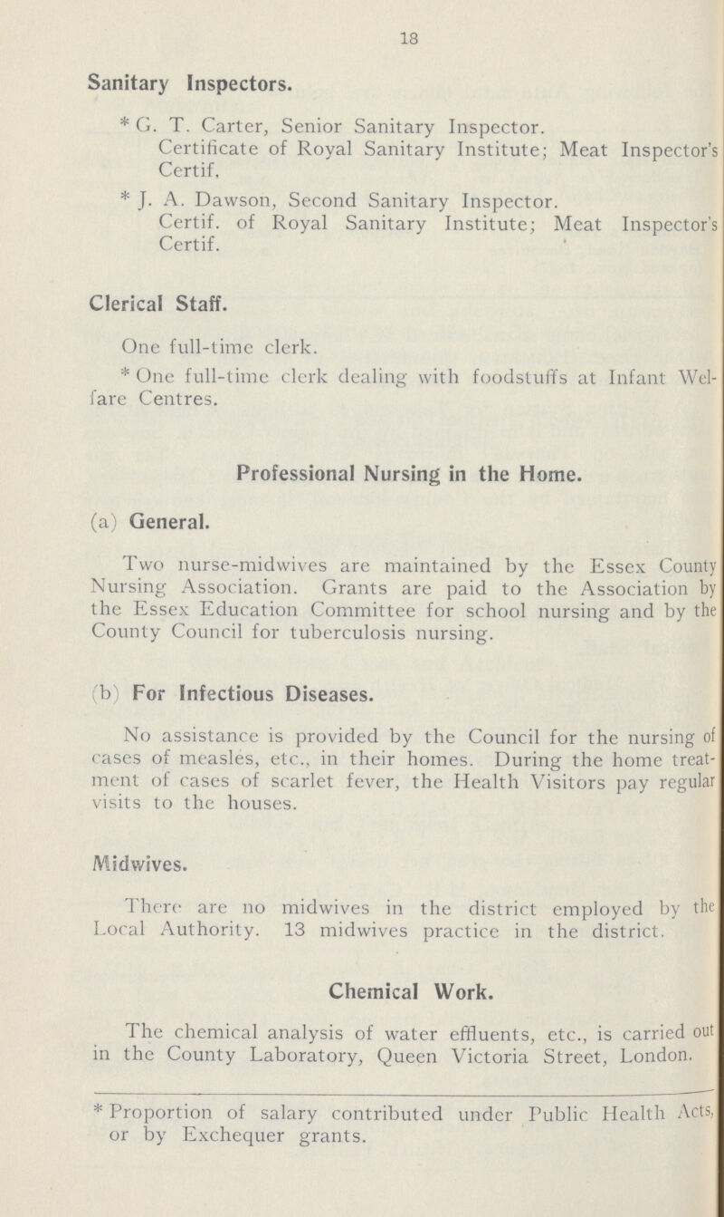 18 Sanitary Inspectors. * G. T. Carter, Senior Sanitary Inspector. Certificate of Royal Sanitary Institute; Meat Inspector's Certif. * J. A. Dawson, Second Sanitary Inspector. Certif. of Royal Sanitary Institute; Meat Inspector's Certif. Clerical Staff. One full-time clerk. * One full-time clerk dealing with foodstuffs at Infant Wel fare Centres. Professional Nursing in the Home. (a) General. Two nurse-midwives are maintained by the Essex County Nursing Association. Grants are paid to the Association by the Essex Education Committee for school nursing and by the County Council for tuberculosis nursing. b) For Infectious Diseases. No assistance is provided by the Council for the nursing of cases of measles, etc., in their homes. During the home treat ment of cases of scarlet fever, the Health Visitors pay regular visits to the houses. Midwives. There are no midwives in the district employed by the Local Authority. 13 midwives practice in the district. Chemical Work. The chemical analysis of water effluents, etc., is carried out in the County Laboratory, Queen Victoria Street, London. Proportion of salary contributed under Public Health Acts, or by Exchequer grants.