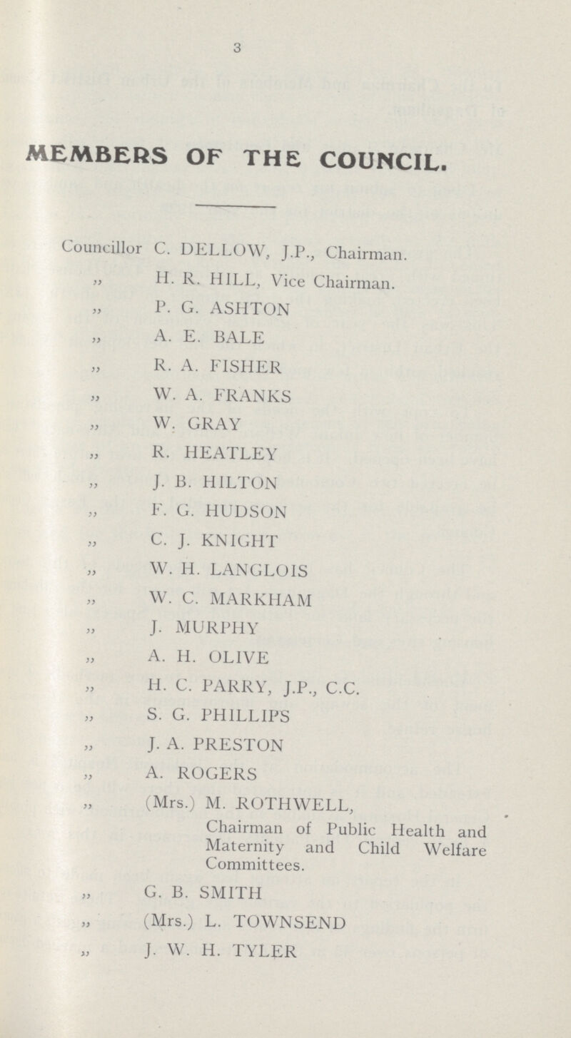 3 MEMBERS OF THE COUNCIL. Councillor C. DELLOW, J.P., Chairman. „ H. R. HILL, Vice Chairman. „ P. G. ASHTON „ A. E. BALE „ R. A. FISHER „ W. A. FRANKS „ W. GRAY „ R. HEATLEY „ J. B. HILTON „ F. G. HUDSON „ C. J. KNIGHT „ W. H. LANGLOIS „ W. C. MARKHAM „ J. MURPHY „ A. H. OLIVE „ H. C. PARRY, J.P., C.C. „ S. G. PHILLIPS „ J. A. PRESTON „ A. ROGERS „ (Mrs.) M. ROTHWELL, Chairman of Public Health and Maternity and Child Welfare Committees. „ G. B.SMITH „ (Mrs.) L. TOWNSEND „ J. W. H. TYLER