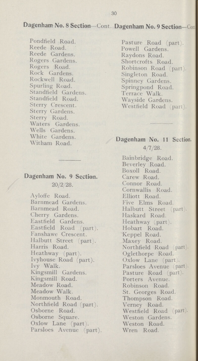 30 Dagenham No. 8 Section Cont Dagenham No. 9 Section—Cor Pondfield Road. Reede Road. Reede Gardens. Rogers Gardens. Rogers Road. Rock Gardens. Rockwell Road. Spurling Road. Standficld Gardens. Standfield Road. Sterry Crescent. Sterry Gardens. Sterry Road. Waters Gardens. Wells Gardens. White Gardens. Withani Road. Dagenham No. 9 Section. 20/2/28. Ayloffe Road. Barnmead Gardens. Barnmead Road. Cherry Gardens. Eastfield Gardens. Eastfield Road part). Fanshawe Crescent. Halbutt Street (part . Harris Road. Heathway (part). Ivyhouse Road (part). Ivy Walk. Kingsmill Gardens. Kingsmill Road. Meadow Road. Meadow Walk. Monmouth Road. Northfield Road (part). Osborne Road. Osborne Square. Oxlow Lane (part). Parsloes Avenue (part). Pasture Road 'part). Powell Gardens. Raydons Road. Shortcrofts Road. Robinson Road (part). Singleton Road. Spinney Gardens. Springpond Road. Terrace Walk. Wayside Gardens. Westfield Road part). Dagenham No. 11 Section. 4/7/28. Bainbridge Road. Beverley Road. Boxoll Road. Carew Road. Connor Road. Cornwallis Road. Elliott Road. Five Elms Road. Halbutt Street (part . Haskard Road. Heathway impart). Hobart Road. Keppel Road. Maxey Road. Northfield Road part). Oglethorpe Road. Oxlow Lane (part}. J Parsloes Avenue (part). Pasture Road (part\ Porters Avenue. Robinson Road. St. Georges Road. Thompson Road. Verney Road. Westfield Road (part;. Weston Gardens. Weston Road. Wren Road.