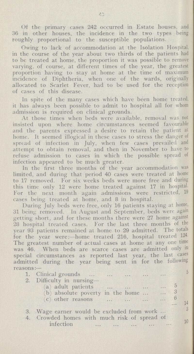 2 3 Of the primary cases 242 occurred in Estate houses, and 36 in other houses, the incidence in the two types being roughly proportional to the susceptible populations. Owing to lack of accommodation at the Isolation Hospital, in the course of the year about two thirds of the patients had to be treated at home, the proportion it was possible to remove varying, of course, at different times of the year, the greatest proportion having to stay at home at the time of maximum incidence of Diphtheria, when one of the wards, originally allocated to Scarlet Fever, had to be used for the reception of cases of this disease. In spite of the many cases which have been home treated, it has always been possible to admit to hospital all for whom admission is required on clinical grounds. At those times when beds were available, removal was not insisted upon where home circumstances seemed favourable and the parents expressed a desire to retain the patient at home. It seemed illogical in these cases to stress the danger of spread of infection in July, when few cases prevailed and attempt to obtain removal, and then in November to have to refuse admission to cases in which the possible spread of infection appeared to be much greater. In the first three months of the year accommodation was limited, and during that period 40 cases were treated at home to 17 removed. For six weeks beds were more free and during this time only 12 were home treated against 17 in hospital For the next month again admissions were restricted, 19 cases being treated at home, and 8 in hospital. During July beds were free, only 16 patients staying at home, 31 being removed. In August and September, beds were again getting short, and for these months there were 27 home against 28 hospital treated cases. For the last three months of the year 93 patients remained at home to 29 admitted. The totals for the year were:—home treated 216, hospital treated 124. The greatest number of actual cases at home at any one time was 46. When beds are scarce cases are admitted only in special circumstances as reported last year, the last cases admitted during the year being sent in for the following reasons:— 1. Clinical grounds 2. Difficulty in nursing— (a) adult patients 5 (b) absolute poverty in the home 3 (c) other reasons 6 - 14 3. Wage earner would be excluded from work 3 4. Crowded homes with much risk of spread of infection10