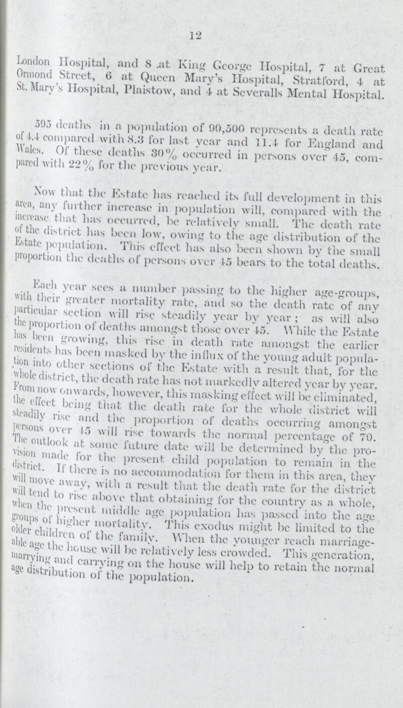 12 London Hospital, and 8 .at King George Hospital, 7 at Great Onnond Street, 6 at Queen Mary's Hospital, Stratford, 4 at St. Mary's Hospital, Plaistow, and 4 at Sevcralls Mental Hospital. 505 deaths in a population of 00,500 represents a death rate of 1.4 compared with 8.3 for last year and 11.4 for England and Wales. Of these deaths 30% occurred in persons over 45, com pared with '22% for the previous year. Now that the Estate has reached its full development in this area, any further increase in population will, compared with the increase that has occurred, he relatively small. The death rate of the district has been low, owing to the age distribution of the Estate population. This effect has also been shown by the small proportion the deaths of persons over 15 bears to the total deaths. Each year sees a number passing to the higher age-groups, with their greater mortality rate, and so the death rate of any particular section will rise steadily year by year ; as will also the proportion of deat hs amongst those over 45. While the Estate has been growing, this rise in death rate amongst, the earlier residents lias been masked by the influx of the young adult popula tion into other sections of the Estate with a result that, for the whole dist rict, the death rate has not markedly altered year by year, From now onwards, however, this masking effect will be eliminated, the effect being that the death rate for the whole district will steadily rise and the proportion of deaths occurring amongst persons over 15 will rise towards the normal percentage of 70. Nic outlook at some future date will be determined by the pro vision made for the present child population to remain in the distriet. If there is no accommodation for them in this area, they will move away, with a result, that, the death rate for the district will tend to rise above that obtaining for the country as a whole, when the present middle age population has passed into the age groups ol higher mortality. This exodus might be limited to the older children of the family. When the younger reach marriage able age the house will be relatively less crowded. This generation, marrying and carrying on the house will help to retain the normal age distribution of the population.