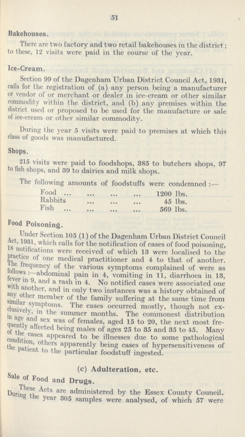 51 Bakehouses. There are two factory and two retail bakehouses in the district; to these, 12 visits were paid in the course of the year. Ice-Cream. Section 99 of the Dagenham Urban District Council Act, 1931, calls for the registration of (a) any person being a manufacturer or vendor of or merchant or dealer in ice-cream or other similar commodity within the district, and (b) any premises within the district used or proposed to be used for the manufacture or sale of ice-cream or other similar commodity. During the year 5 visits were paid to premises at which this class of goods was manufactured. Shops. 215 visits were paid to foodshops, 385 to butchers shops, 97 to fish shops, and 39 to dairies and milk shops. The following amounts of foodstuffs were condemned:— Food 1200 lbs. Rabbits 45 lbs. Fish 569 lbs. Food Poisoning. Under Section 105 (1) of the Dagenham Urban District Council Act, 1931, which calls for the notification of cases ot food poisoning, 18 notifications were received of which 13 were localised to the practice of one medical practitioner and 4 to that of another. The frequency of the various symptoms complained of were as follows:—abdominal pain in 4, vomiting in 11, diarrhoea in 13, fever in 9, and a rash in 4. No notified cases were associated one with another, and in only two instances was a history obtained of any other member of the family suffering at the same time from similar symptoms. The cases occurred mostly, though not ex clusively, in the summer months. The commonest distribution in age and sex was of females, aged 15 to 20, the next most fre quently affected being males of ages 25 to 35 and 35 to 45. Many of the cases appeared to be illnesses due to some pathological condition, others apparently being cases of hypersensitiveness of the patient to the particular foodstuff ingested. (c) Adulteration, etc. Sale of Food and Drugs. These Acts are administered by the Essex County Council. During the year 305 samples were analysed, of which 57 were
