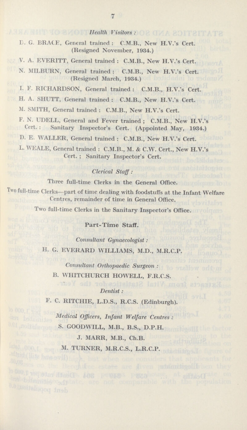 7 Health Visitors: D. G. BRACE, General trained: New H.V.'s Cert. (Resigned November, 1934.) V. A. EVERITT, General trained: C.M.B., New H.V.'s Cert. N. MILBURN, General trained: C.M.B., New H.V.'s Cert. (Resigned March, 1934.) I. F. RICHARDSON, General trained: C.M.B., H.V.'s Cert. H. A. SHUTT, General trained: C.M.B., New H.V.'s Cert. M. SMITH, General trained: C.M.B., New H.V.'s Cert. F. N. UDELL, General and Fever trained; C.M.B., New H.V.'s Cert.: Sanitary Inspector's Cert. (Appointed May, 1934.) D. E. WALLER, General trained: C.M.B., New H.V.'s Cert. L. WEALE, General trained: C.M.B., M. & C.W. Cert., New H.V.'s Cert.; Sanitary Inspector's Cert. Clerical Staff: Three full-time Clerks in the General Office. Two full-time Clerks—part of time dealing with foodstuffs at the Infant Welfare Centres, remainder of time in General Office. Two full-time Clerks in the Sanitary Inspector's Office. Part-Time Staff. Consultant Gynaecologist: H. G. EVERARD WILLIAMS, M.D., M.R.C.P. Consultant Orthopaedic Surgeon: B. WHITCHURCH HOWELL, F.R.C.S. Dentist: F. C. RITCHIE, L.D.S., R.C.S. (Edinburgh). Medical Officers, Infant Welfare Centres: S. GOODWILL, M.B., B.S., D.P.H. J. MARR, M.B., Ch.B. M. TURNER, M.R.C.S., L.R.C.P.