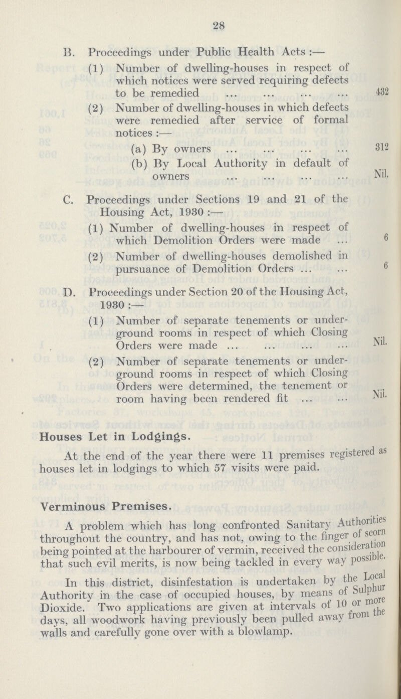 28 B. Proceedings under Public Health Acts :— (1) Number of dwelling-houses in respect of which notices were served requiring defects to be remedied 432 (2) Number of dwelling-houses in which defects were remedied after service of formal notices :— (a) By owners 312 (b) By Local Authority in default of owners Nil. C. Proceedings under Sections 19 and 21 of the Housing Act, 1930 :— (1) Number of dwelling-houses in respect of which Demolition Orders were made 6 (2) Number of dwelling-houses demolished in pursuance of Demolition Orders 6 D. Proceedings under Section 20 of the Housing Act, 1930 :— (1) Number of separate tenements or under ground rooms in respect of which Closing Orders were made Nil. (2) Number of separate tenements or under ground rooms in respect of which Closing Orders were determined, the tenement or room having been rendered fit Nil. Houses Let in Lodgings. At the end of the year there were 11 premises registered as houses let in lodgings to which 57 visits were paid. Verminous Premises. A problem which has long confronted Sanitary Authorities throughout the country, and has not, owing to the finger of scorn being pointed at the harbourer of vermin, received the consideration that such evil merits, is now being tackled in every way possible. In this district, disinfestation is undertaken by the Local Authority in the case of occupied houses, by means of Sulphur Dioxide. Two applications are given at intervals of 10 or more days, all woodwork having previously been pulled away from the walls and carefully gone over with a blowlamp.