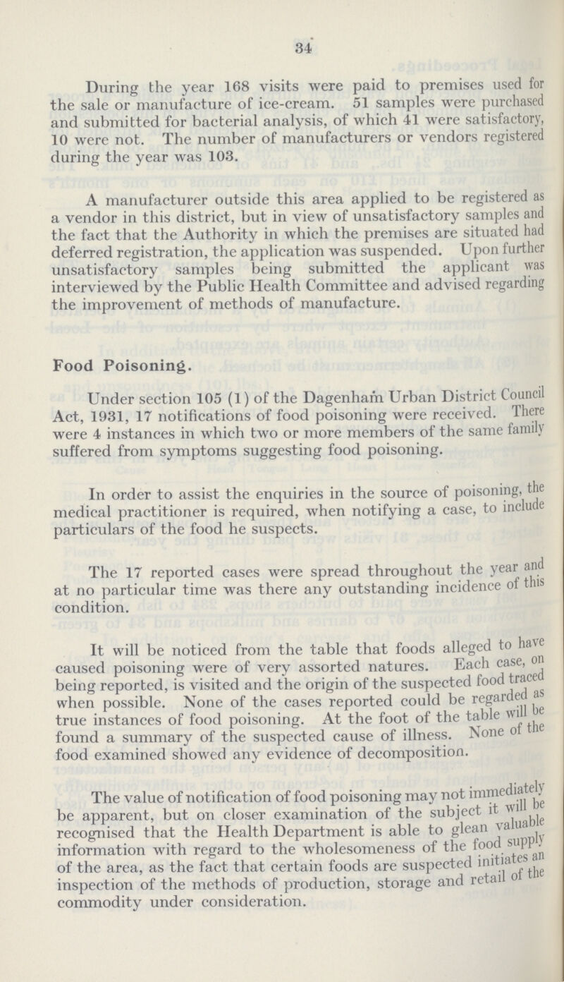 34 During the year 168 visits were paid to premises used for the sale or manufacture of ice-cream. 51 samples were purchased and submitted for bacterial analysis, of which 41 were satisfactory, 10 were not. The number of manufacturers or vendors registered during the year was 10.3. A manufacturer outside this area applied to be registered as a vendor in this district, but in view of unsatisfactory samples and the fact that the Authority in which the premises are situated had deferred registration, the application was suspended. Upon further unsatisfactory samples being submitted the applicant was interviewed by the Public Health Committee and advised regarding the improvement of methods of manufacture. Food Poisoning. Under section 105 (1) of the Dagenham Urban District Council Act, 1931, 17 notifications of food poisoning were received. There were 4 instances in which two or more members of the same family suffered from symptoms suggesting food poisoning. In order to assist the enquiries in the source of poisoning, the medical practitioner is required, when notifying a case, to include particulars of the food he suspects. The 17 reported cases were spread throughout the year and at no particular time was there any outstanding incidence of this condition. It will be noticed from the table that foods alleged to have caused poisoning were of very assorted natures. Each case, on being reported, is visited and the origin of the suspected food trace when possible. None of the cases reported could be regarded as true instances of food poisoning. At the foot of the table will be found a summary of the suspected cause of illness. None of food examined showed any evidence of decomposition. The value of notification of food poisoning may not immediately be apparent, but on closer examination of the subject it will be recognised that the Health Department is able to glean valuable information with regard to the wholesomeness of the food supply of the area, as the fact that certain foods are suspected initiates an inspection of the methods of production, storage and retail of the commodity under consideration.