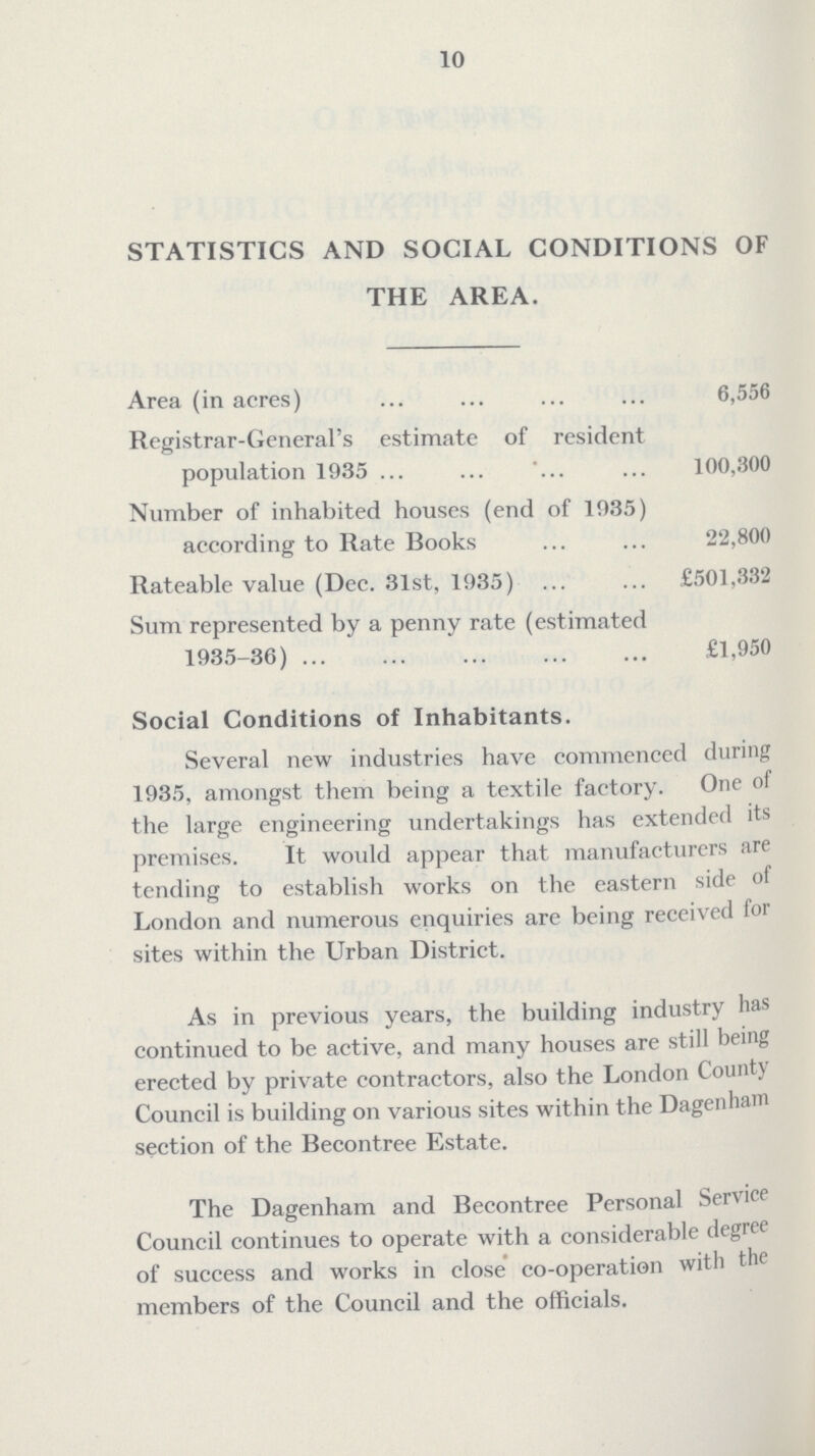 10 STATISTICS AND SOCIAL CONDITIONS OF THE AREA. Area (in acres) 6,556 Registrar-General's estimate of resident population 1935 100,300 Number of inhabited houses (end of 1935) according to Rate Books 22,800 Rateable value (Dec. 31st, 1935) £501,332 Sum represented by a penny rate (estimated 1935-36) £1,950 Social Conditions of Inhabitants. Several new industries have commenced during 1935, amongst them being a textile factory. One of the large engineering undertakings has extended its premises. It would appear that manufacturers are tending to establish works on the eastern side of London and numerous enquiries are being received for sites within the Urban District. As in previous years, the building industry has continued to be active, and many houses are still being erected by private contractors, also the London County Council is building on various sites within the Dagenham section of the Becontree Estate. The Dagenham and Becontree Personal Service Council continues to operate with a considerable degree of success and works in close co-operation with the members of the Council and the officials.