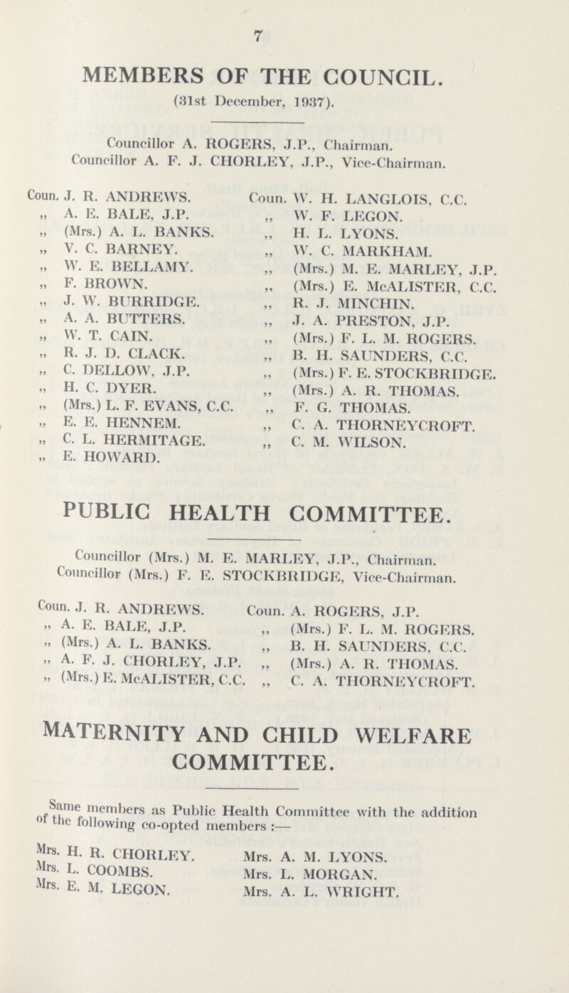 7 MEMBERS OF THE COUNCIL. (31st December, 1937). Councillor A. ROGERS, J.P, Chairman. Councillor A. F. J. CHORLEY, J.P., Vice-Chairman. Coun. J. R. ANDREWS. Coun. W. H. LANGLOIS. C.C. „ A. E. BALE, J.P. „ W. F. LEGON. „ (Mrs.) A. L. BANKS. „ H. L. LYONS. „ V. C. BARNEY. „ W. C. MARKHAM. „ W. E. BELLAMY. „ (Mrs.) M. E. MARLEY, J.P. „ F. BROWN. „ (Mrs.) E. McALISTER, C.C. „ J. W. BURRIDGE. „ R. J. MINCHIN. „ A. A. BUTTERS. „ J. A. PRESTON, J.P. „ W. T. CAIN. „ (Mrs.) F. L. M. ROGERS. „ R. J. D. CLACK. „ B. H. SAUNDERS, C.C. „ C. BELLOW, J.P. „ (Mrs.) F. E. STOCKBRIDGE. „ H. C. DYER. „ (Mrs.) A. R. THOMAS. „ (Mrs.) L. F. EVANS, C.C. „ ,, F. G. THOMAS. „ E. E. HENNEM. „ C. A. THORNEYCROFT. „ C. L. HERMITAGE. „ C. M. WILSON. „ E. HOWARD. PUBLIC HEALTH COMMITTEE. Councillor (Mrs.) M. E. MARLEY, J.P., Chairman. Councillor (Mrs.) F. E. STOCKBRIDGE, Vice-Chairman. Coun. J. R. ANDREWS. Coun. A. ROGERS, J.P. ,, A. E. BALE, J.P. „ (Mrs.) F. L. M. ROGERS. ,, (Mrs.) A. L. BANKS. „ B. H. SAUNDERS, C.C. „ A. F. J. CHORLEY, J.P. „ (Mrs.) A. B. THOMAS. » (Mrs.) E. McALISTER, C.C. „ C. A. THORNEYCROFT. MATERNITY AND CHILD WELFARE COMMITTEE. Same members as Public Health Committee with the addition of the following co-opted members :— Mrs. H. R. CHORLEY. Mrs. A. M. LYONS. Mrs. L. COOMBS. Mrs. L. MORGAN. Mrs. E. M. LEGON. Mrs. A. L. WRIGHT.