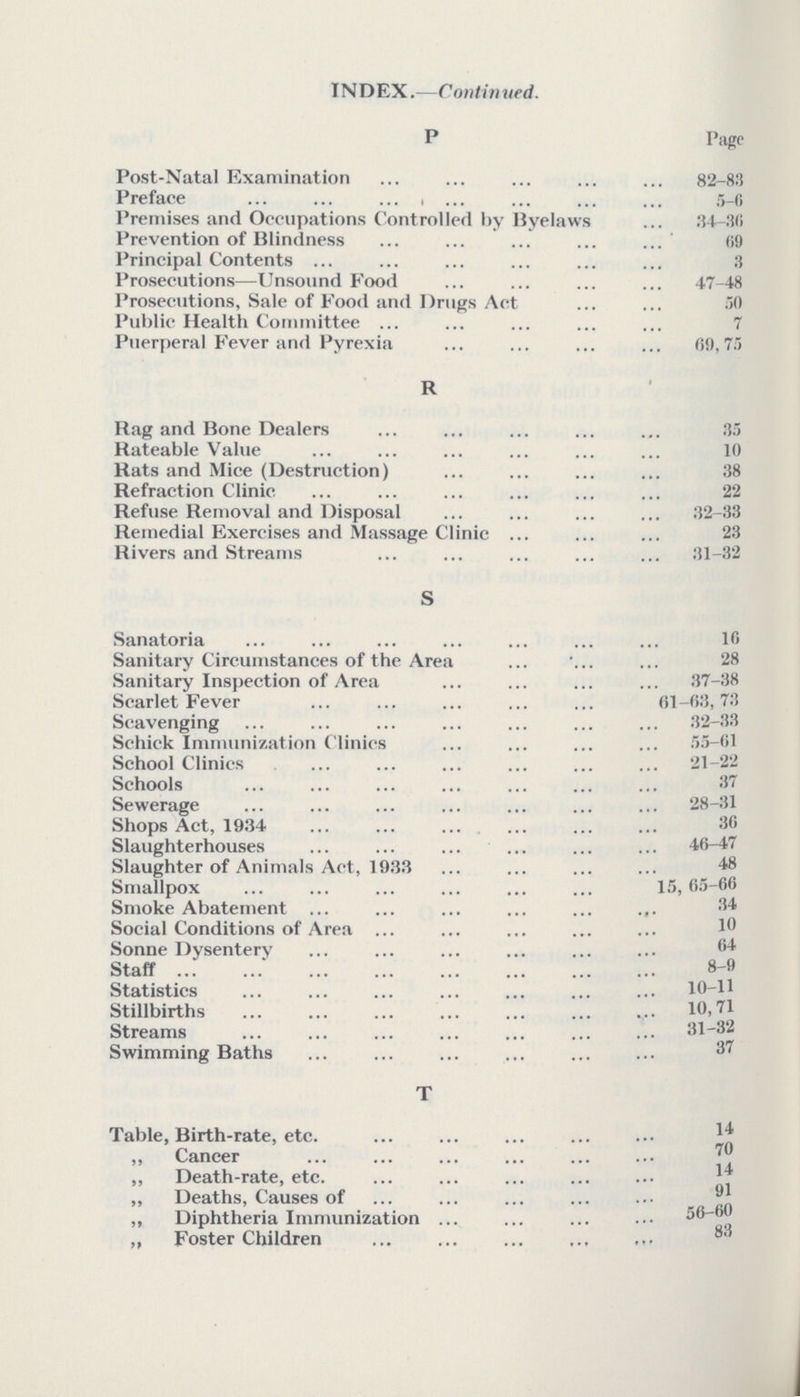 INDEX.—Continued. P Pago Post-Natal Examination 82-83 Preface 5-6 Premises and Occupations Controlled by Byelaws 34-36 Prevention of Blindness 69 Principal Contents 3 Prosecutions—Unsound Food 47-48 Prosecutions, Sale of Food and Drugs Act 50 Public Health Committee 7 Puerperal Fever and Pyrexia 69,75 R Rag and Bone Dealers 35 Rateable Value 10 Rats and Mice (Destruction) 38 Refraction Clinic 22 Refuse Removal and Disposal 32-33 Remedial Exercises and Massage Clinic 23 Rivers and Streams 31-32 S Sanatoria 16 Sanitary Circumstances of the Area 28 Sanitary Inspection of Area 37-38 Scarlet Fever 61-63,73 Scavenging 32-33 Schick Immunization Clinics 55-61 School Clinics 21-22 Schools 37 Sewerage 28-31 Shops Act, 1934 36 Slaughterhouses 46-47 Slaughter of Animals Act, 1933 48 Smallpox 15, 65-66 Smoke Abatement 34 Social Conditions of Area 10 Sonne Dysentery 64 Staff 8-9 Statistics 10-11 Stillbirths 10, 71 Streams 31-32 Swimming Baths 37 T 14 Table, Birth-rate, etc. „ Cancer 70 „ Death-rate, etc. 14 „ Deaths, Causes of 91 ,, Diphtheria Immunization 56-60 „ Foster Children 83