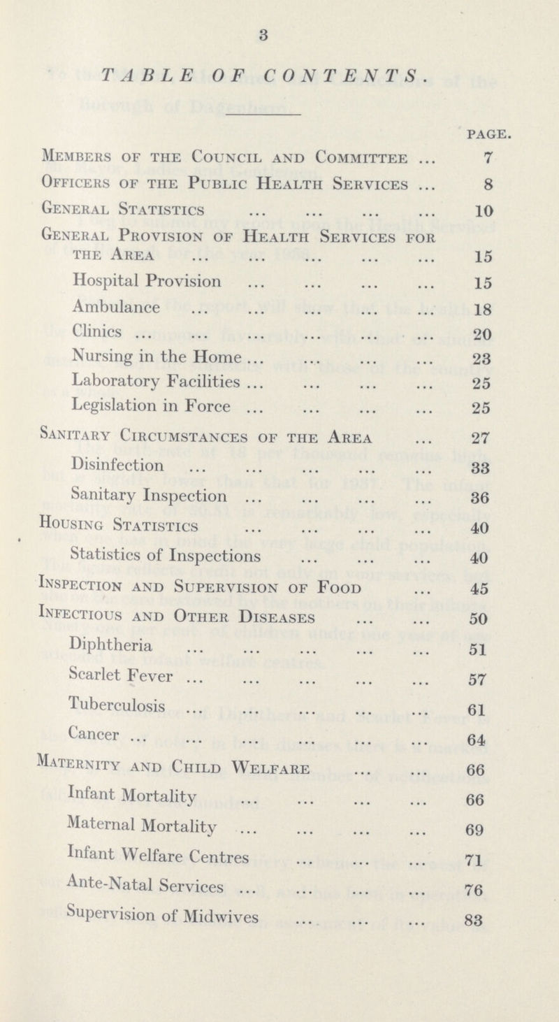 3 TABLE OF CONTENTS. page. Members of the Council and Committee 7 Officers of the Public Health Services 8 General Statistics 10 General Provision of Health Services for the Area 15 Hospital Provision 15 Ambulance 18 Clinics 20 Nursing in the Home 23 Laboratory Facilities 25 Legislation in Force 25 Sanitary Circumstances of the Area 27 Disinfection 33 Sanitary Inspection 36 Housing Statistics 40 Statistics of Inspections 40 Inspection and Supervision of Food 45 Infectious and Other Diseases 50 Diphtheria 51 Scarlet Fever 57 Tuberculosis 61 Cancer 64 Maternity and Child Welfare 66 Infant Mortality 66 Maternal Mortality 69 Infant Welfare Centres 71 Ante-Natal Services 76 Supervision of Midwives 83