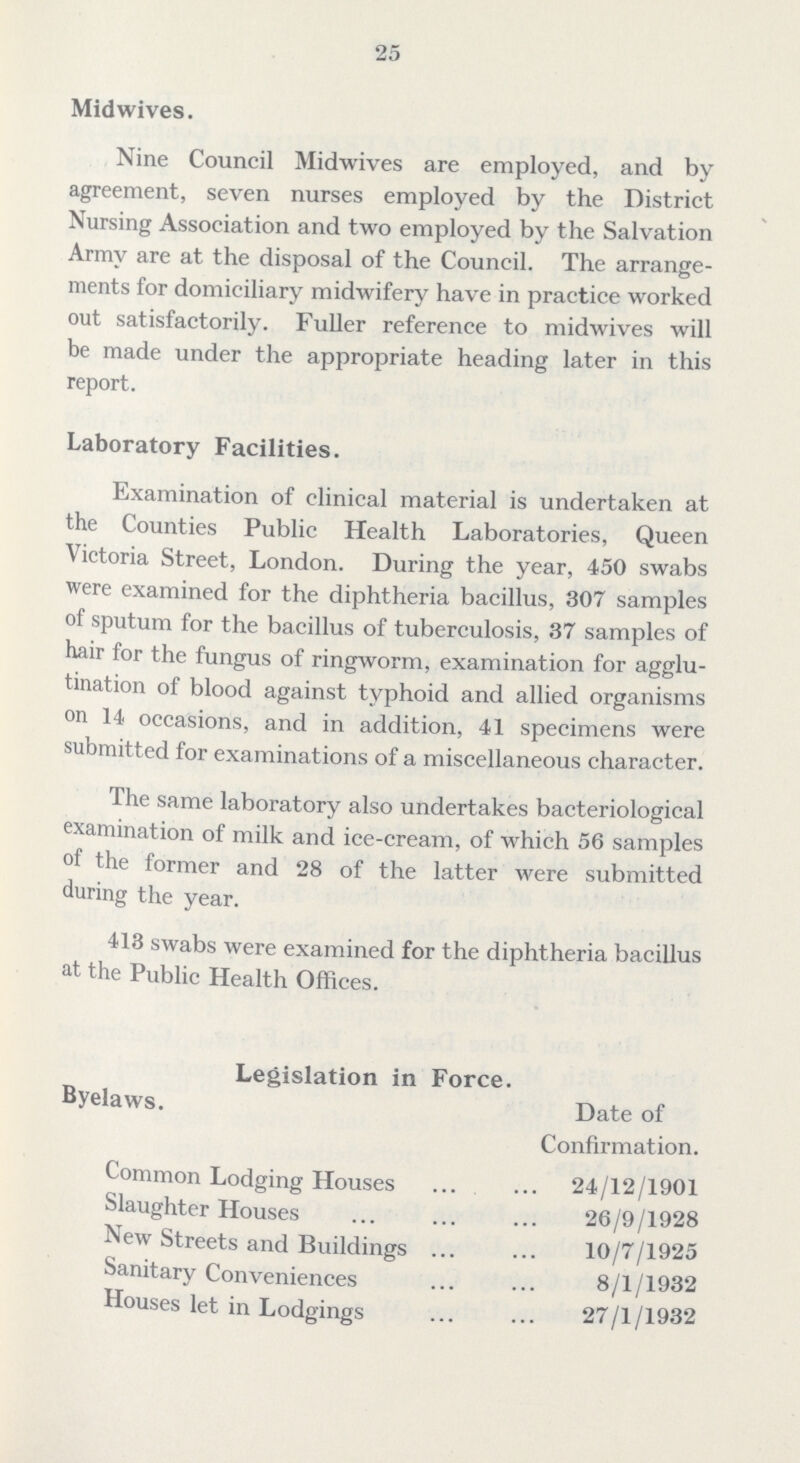 25 Midwives. Nine Council Midwives are employed, and by agreement, seven nurses employed by the District Nursing Association and two employed by the Salvation Army are at the disposal of the Council. The arrange ments for domiciliary midwifery have in practice worked out satisfactorily. Fuller reference to midwives will be made under the appropriate heading later in this report. Laboratory Facilities. Examination of clinical material is undertaken at the Counties Public Health Laboratories, Queen Victoria Street, London. During the year, 450 swabs were examined for the diphtheria bacillus, 307 samples of sputum for the bacillus of tuberculosis, 37 samples of hair for the fungus of ringworm, examination for agglu tination of blood against typhoid and allied organisms on 14 occasions, and in addition, 41 specimens were submitted for examinations of a miscellaneous character. The same laboratory also undertakes bacteriological examination of milk and ice-cream, of which 56 samples of the former and 28 of the latter were submitted during the year. 413 swabs were examined for the diphtheria bacillus at the Public Health Offices. Legislation in Force. Byelaws. Date of Confirmation. Common Lodging Houses 24/12/1901 Slaughter Houses 26/9/1928 New Streets and Buildings 10/7/1925 Sanitary Conveniences 8/1/1932 Houses let in Lodgings 27/1/1932