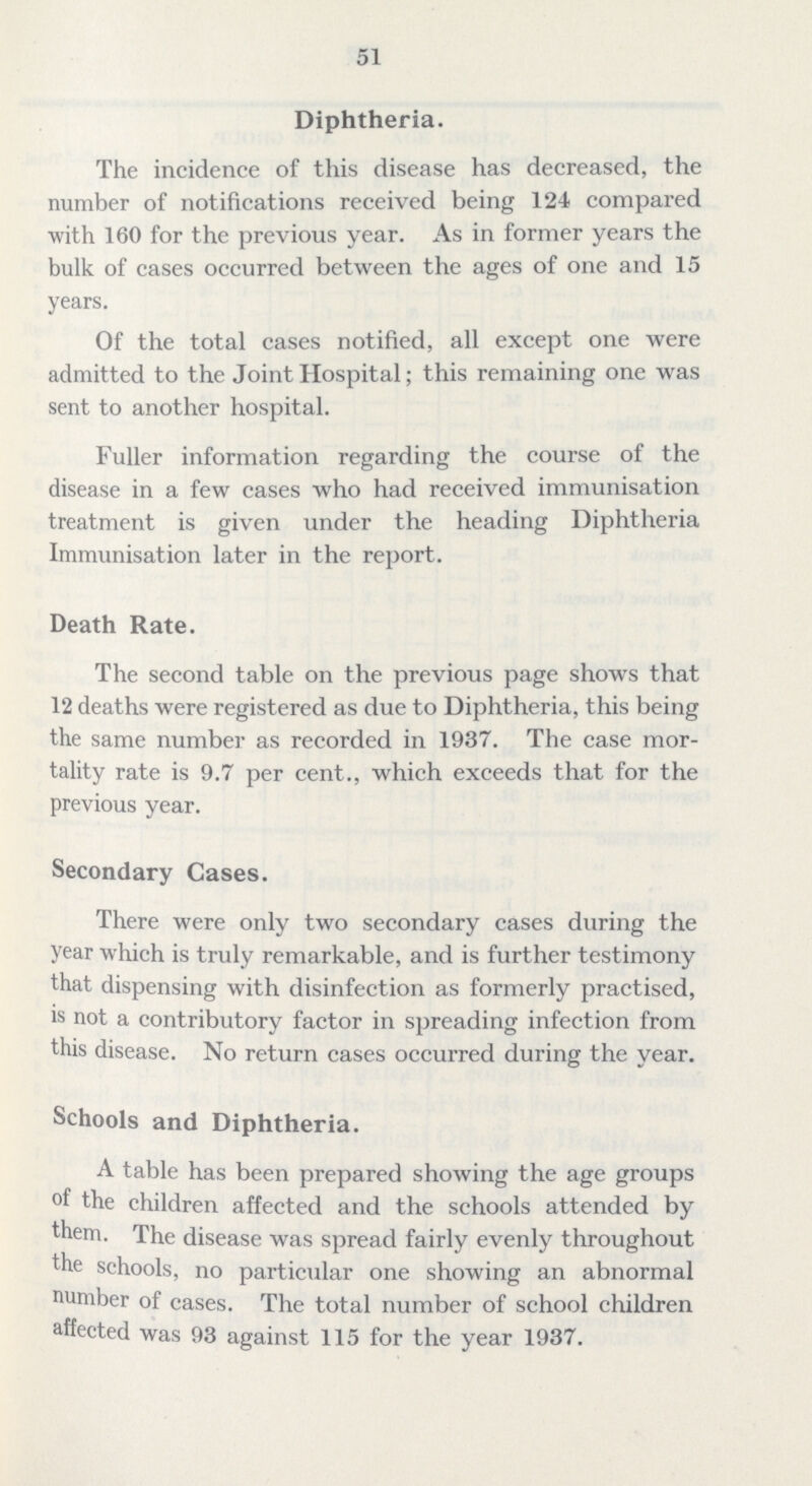 51 Diphtheria. The incidence of this disease has decreased, the number of notifications received being 124 compared with 160 for the previous year. As in former years the bulk of cases occurred between the ages of one and 15 years. Of the total cases notified, all except one were admitted to the Joint Hospital; this remaining one was sent to another hospital. Fuller information regarding the course of the disease in a few cases who had received immunisation treatment is given under the heading Diphtheria Immunisation later in the report. Death Rate. The second table on the previous page shows that 12 deaths were registered as due to Diphtheria, this being the same number as recorded in 1937. The case mor tality rate is 9.7 per cent., which exceeds that for the previous year. Secondary Cases. There were only two secondary cases during the year which is truly remarkable, and is further testimony that dispensing with disinfection as formerly practised, is not a contributory factor in spreading infection from this disease. No return cases occurred during the year. Schools and Diphtheria. A table has been prepared showing the age groups of the children affected and the schools attended by them. The disease was spread fairly evenly throughout the schools, no particular one showing an abnormal number of cases. The total number of school children affected was 93 against 115 for the year 1937.