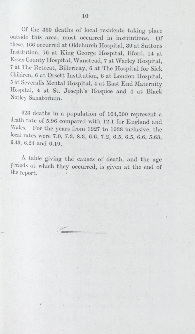 10 Of the 360 deaths of local residents taking place outside this area, most occurred in institutions. Of these, 166 occurred at Oldchurch Hospital, 39 at Suttons Institution, 10 at King George Hospital, Hford, 14 at Essex County Hospital, Wanstcad, 7 at Warley Hospital, 7 at The Retreat, Billericay, 6 at The Hospital for Sick Children, 6 at Orsett Institution, 6 at London Hospital, 5 at Severalls Mental Hospital, 4 at East End Maternity Hospital, 4 at St. Joseph's Hospice and 4 at Black Notley Sanatorium. 6*23 deaths in a population of 104,500 represent a death rate of 5.96 compared with 12.1 for England and Wales. For the years from 1927 to 1938 inclusive, the local rates were 7.0, 7.3, 8.3, 6.6, 7.2, 6.5, 6.5, 6.6, 5.63, 6.43, 6.24 and 6.19. A table giving the causes of death, and the age periods at which they occurred, is given at the end of the report.